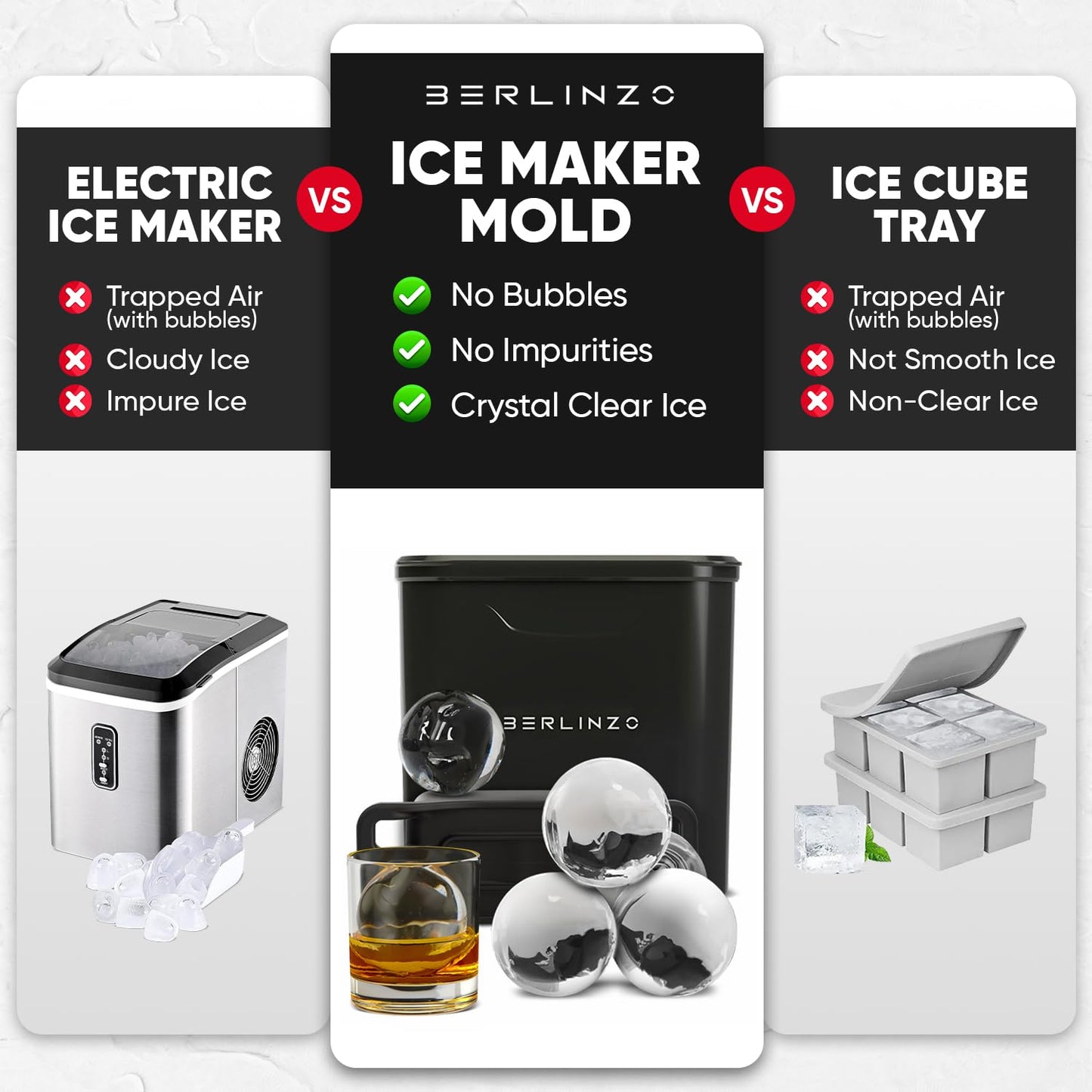 Berlinzo Premium Clear Ice Ball & Cube Maker Mold - Best Gift for Dad & Whiskey Lover - Combo 2+2 Crystal Clear 2.1" Ice Cubes & 2.4" Large Ice Balls - Pure Round Ice Spheres & Squares (Non-electric)