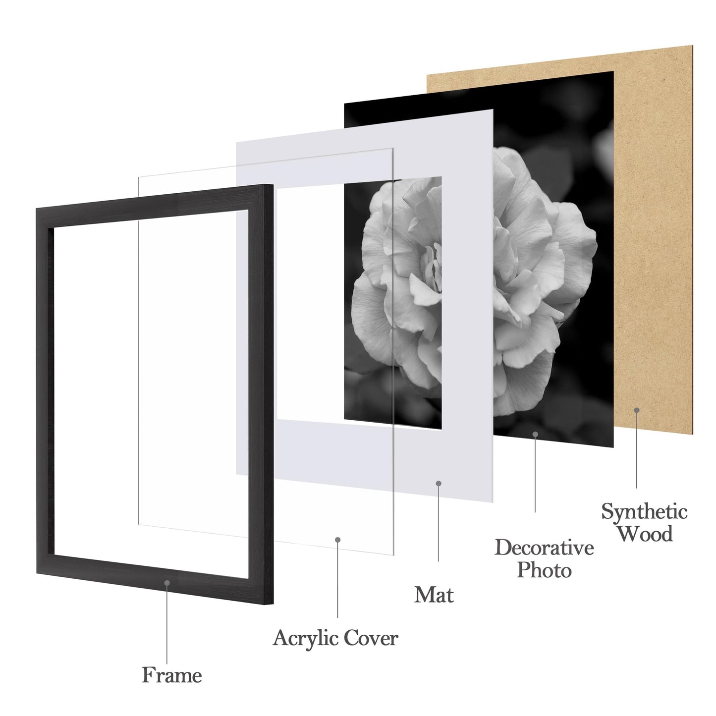 eletecpro 12x12 Picture Frames Set of 9 with Clear Acrylic Cover, Display 8x8 Photos with Mat or 12x12 Without, Classic and Sturdy Square Collage Gallery Wall Decor, Easy Wall Mount, Black