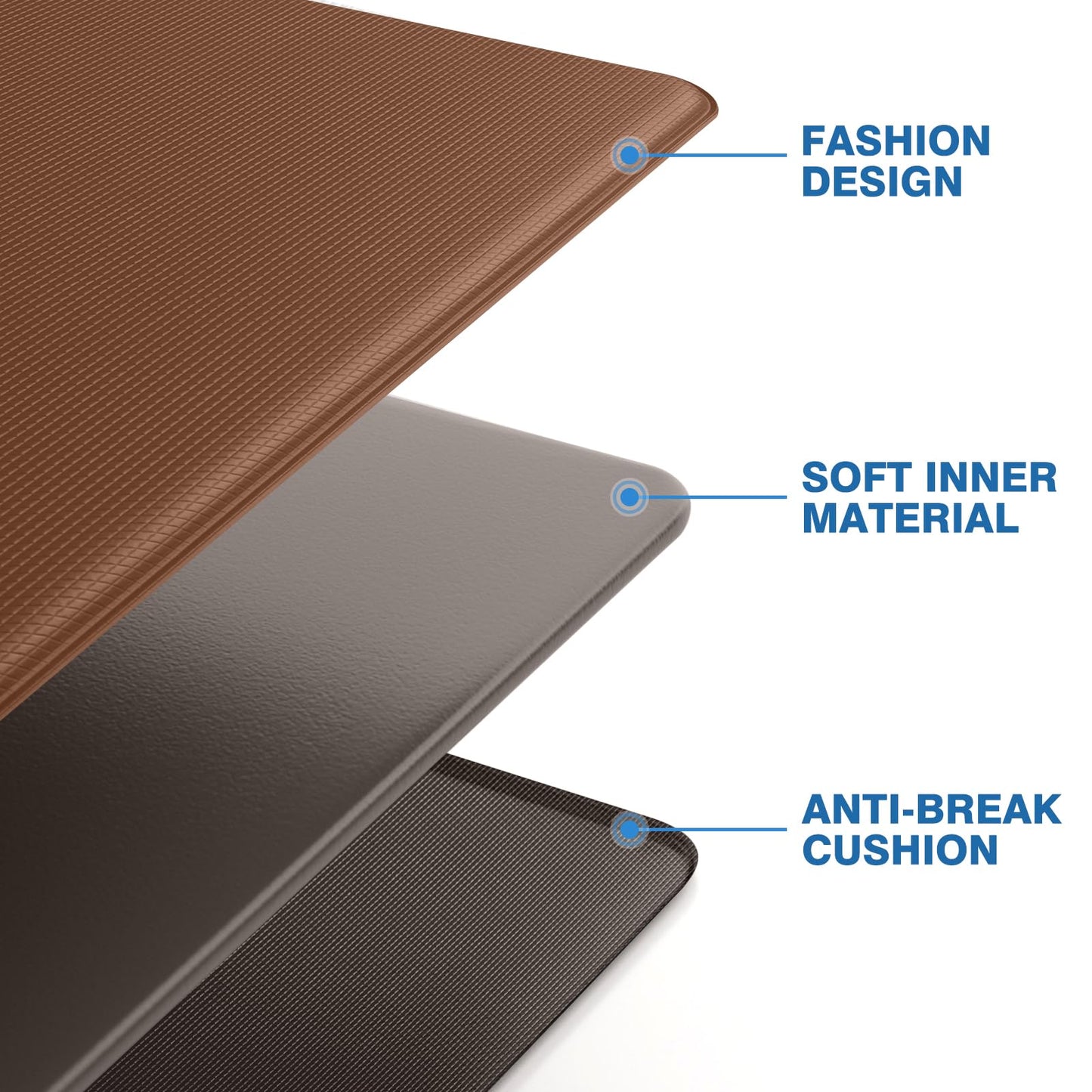 StepRite Kitchen Mats, 2PCS Kitchen Rugs, Cushioned Anti Fatigue Kitchen Mats for Floor, Non-Slip Standing Desk Mat, Waterproof Kitchen Rug Set for Floor, Office, 17.3"x30"+17.3"x47", Terracotta Brown
