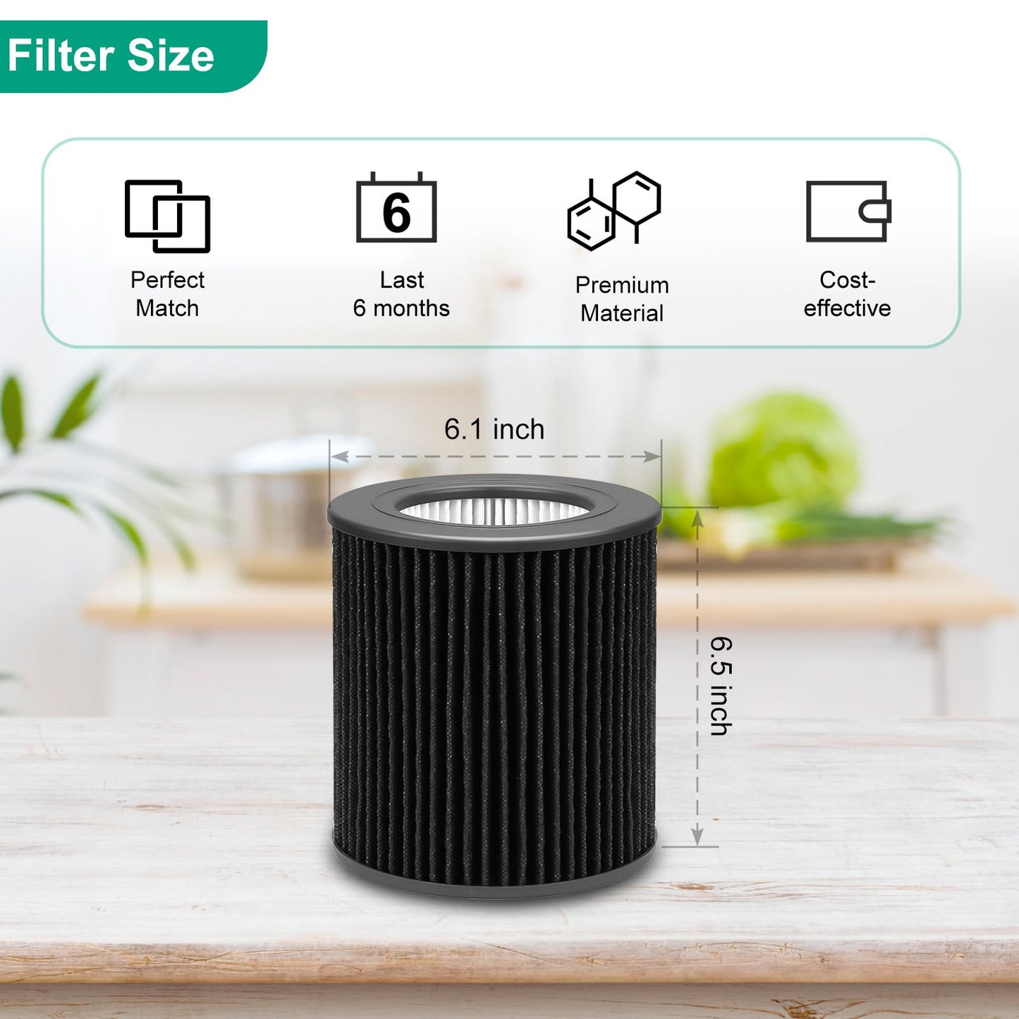 imeccalive 2 Pack Air Mini PECO-HEPA Filter Replacement Compatible with Molekule Tri-Power Air Mini and Air Mini + Air Machine, 3 in 1 Efficient Filtration System with Activated Carbon