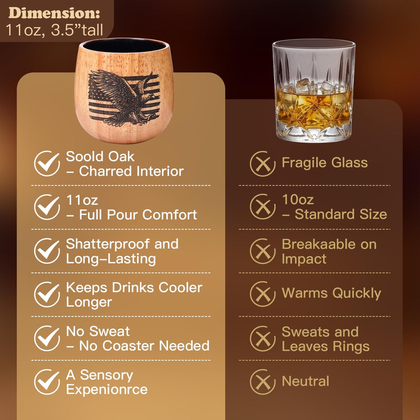 Original Oak Charred Whiskey Glass - Handcrafted Engraved Oak Whiskey Tumbler, Unbreakable Old Fashioned Glass, Unique Wooden Bourbon Drinking Glass for Men