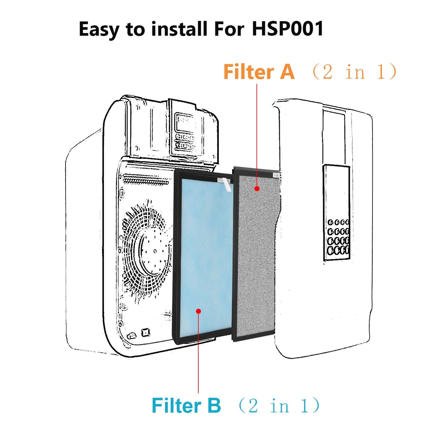 HSP001 Replacement Filter Compatible with HSP001 Air Clean-er Purifier 4-in-2 filters of Main Filter, Activated Carbon and Cold Catalyst, 2 Packs