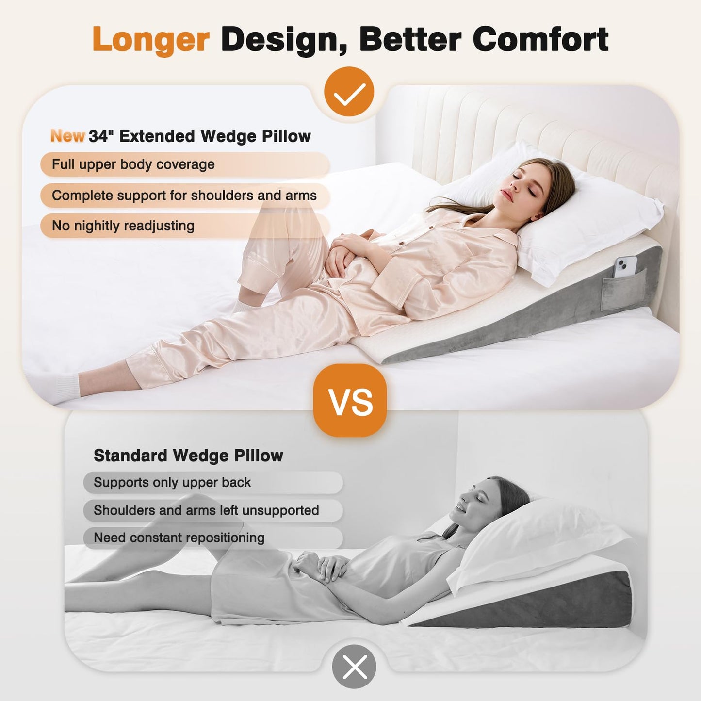 Vekkia 34" Extra-Long Wedge Pillow, Back & Arm Support, Bed Wedge Pillow for Sleeping After Surgery, Acid Reflux, Snoring Relief, Removable Washable Cover & Double Side Pockets, 7.5" Height, Gray