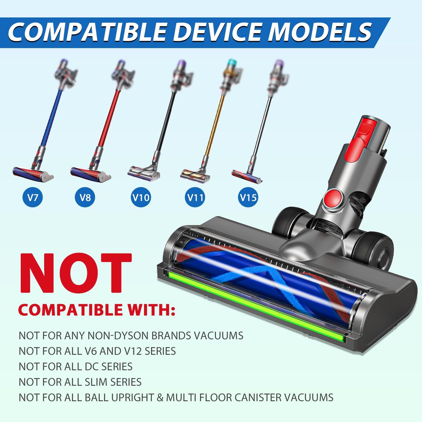 2 Replacement Vacuum Cleaner Heads for Dyson V7/V8/V10/V11/V15 | Anti-Tangle Motor-Driven Brush Roll with LED Light Dust Detection | Quick-Release Attachments for Carpets, Hardwood Floors & Tiles