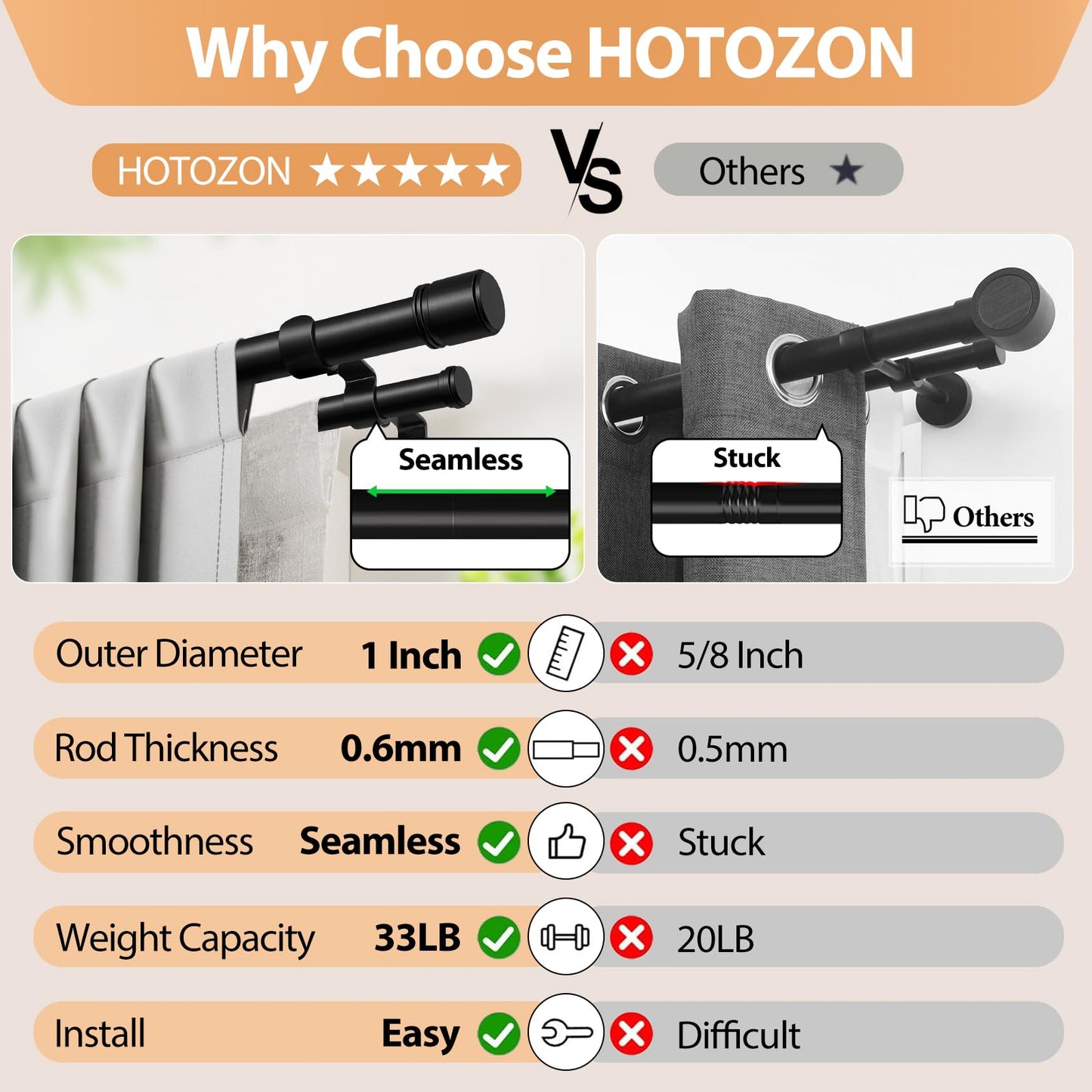 Double Curtain Rod 140 to 195 Inch, HOTOZON 1 Inch Heavy Duty Double Curtain Rods for Windows 128 to 191 Inches(10.6-15.9 ft), Telescoping Drapery Rod with Simple End Finials, Black
