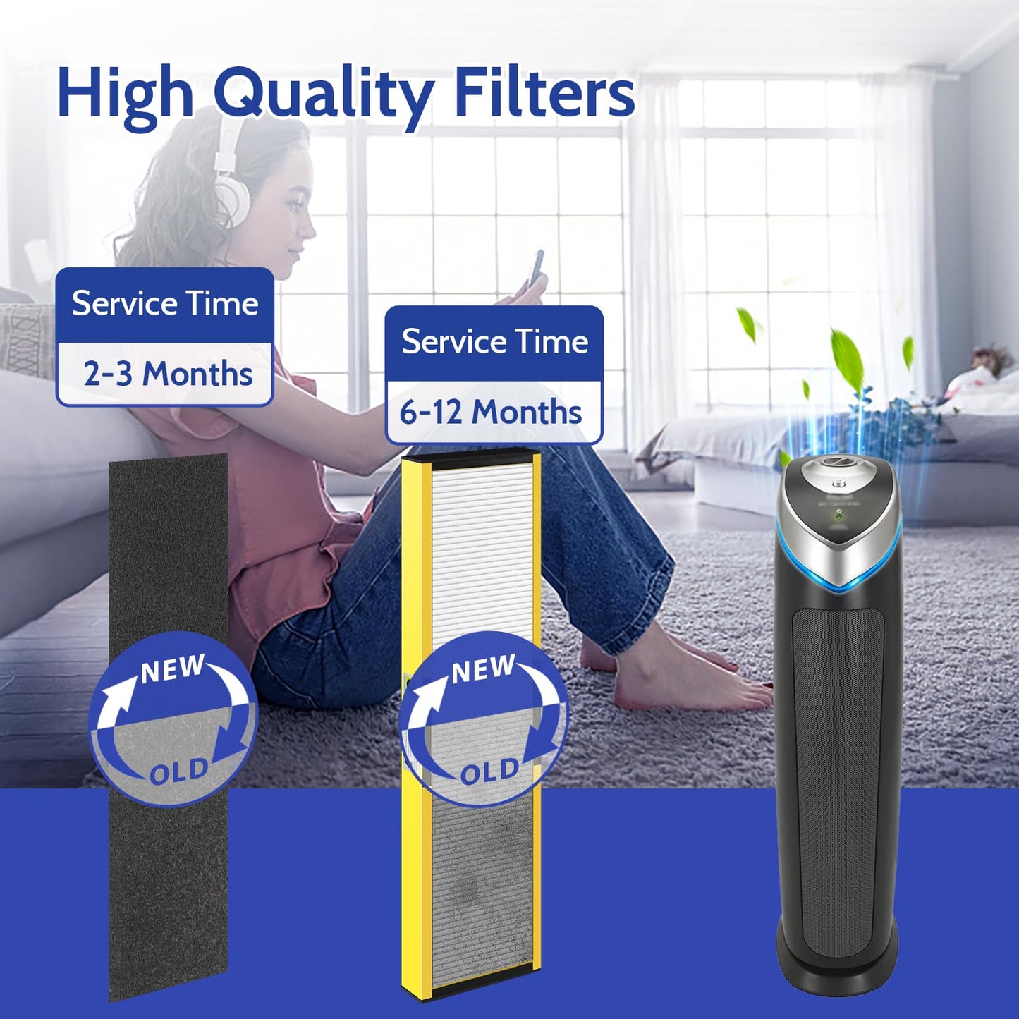 XBGG FLT5000 Filter-C True HEPA Replacement Filter for AC5000 AC5000E Air Purifier Compatible with G-Guardian AC5250PT, AC5300B, AC5350B, AC5350W, CDAP5500, 3 HEPA Filter C + 6 Pre-Filters