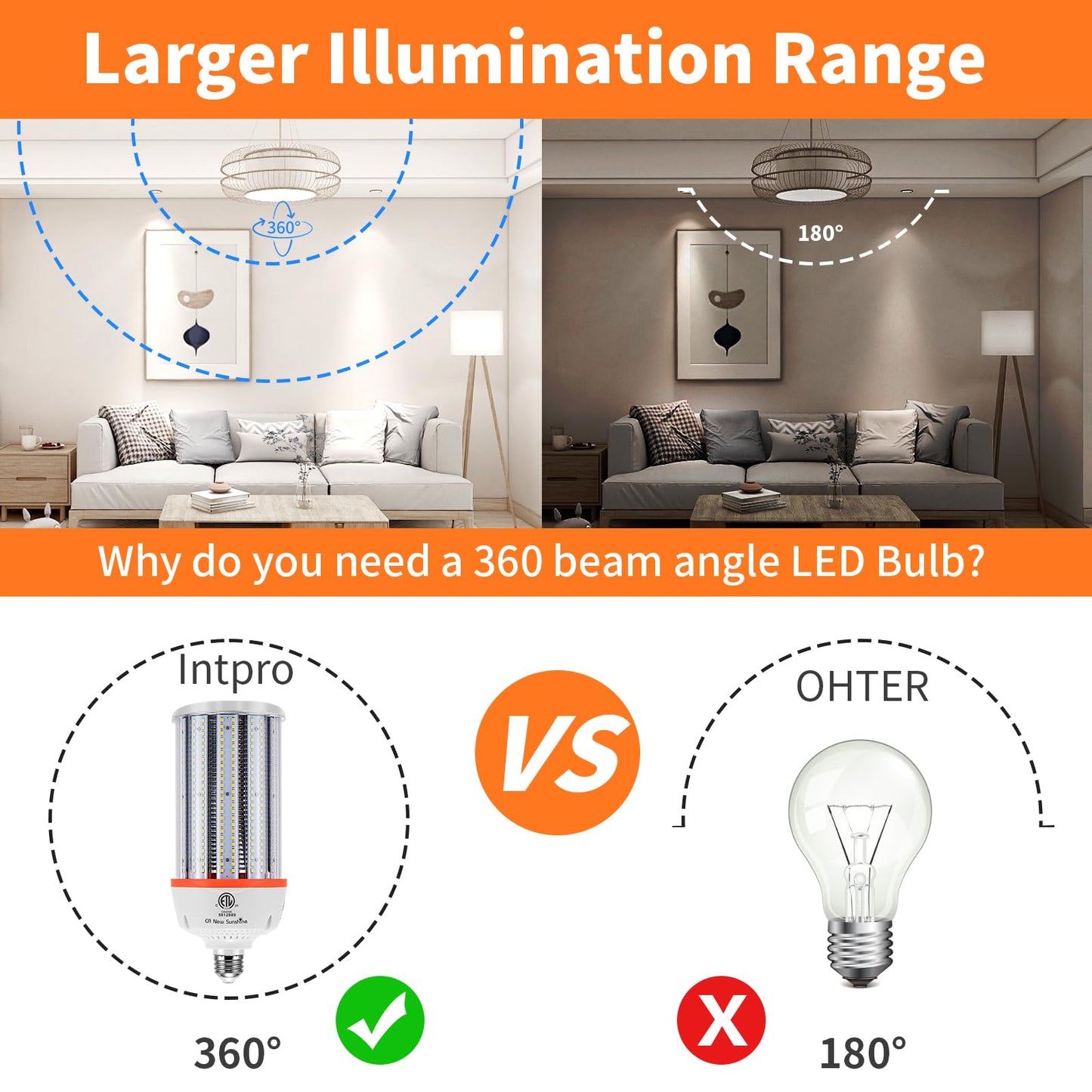 1200W Equivalent Led Corn light bulbs,18000 Lumen LED Corn Bulb 120W 5000K Daylight White Lamp,E26/E39 Medium Mogul Base,2-Pack Large Area Lights For Outdoor Indoor Warehouse Garage High Bay Lighting