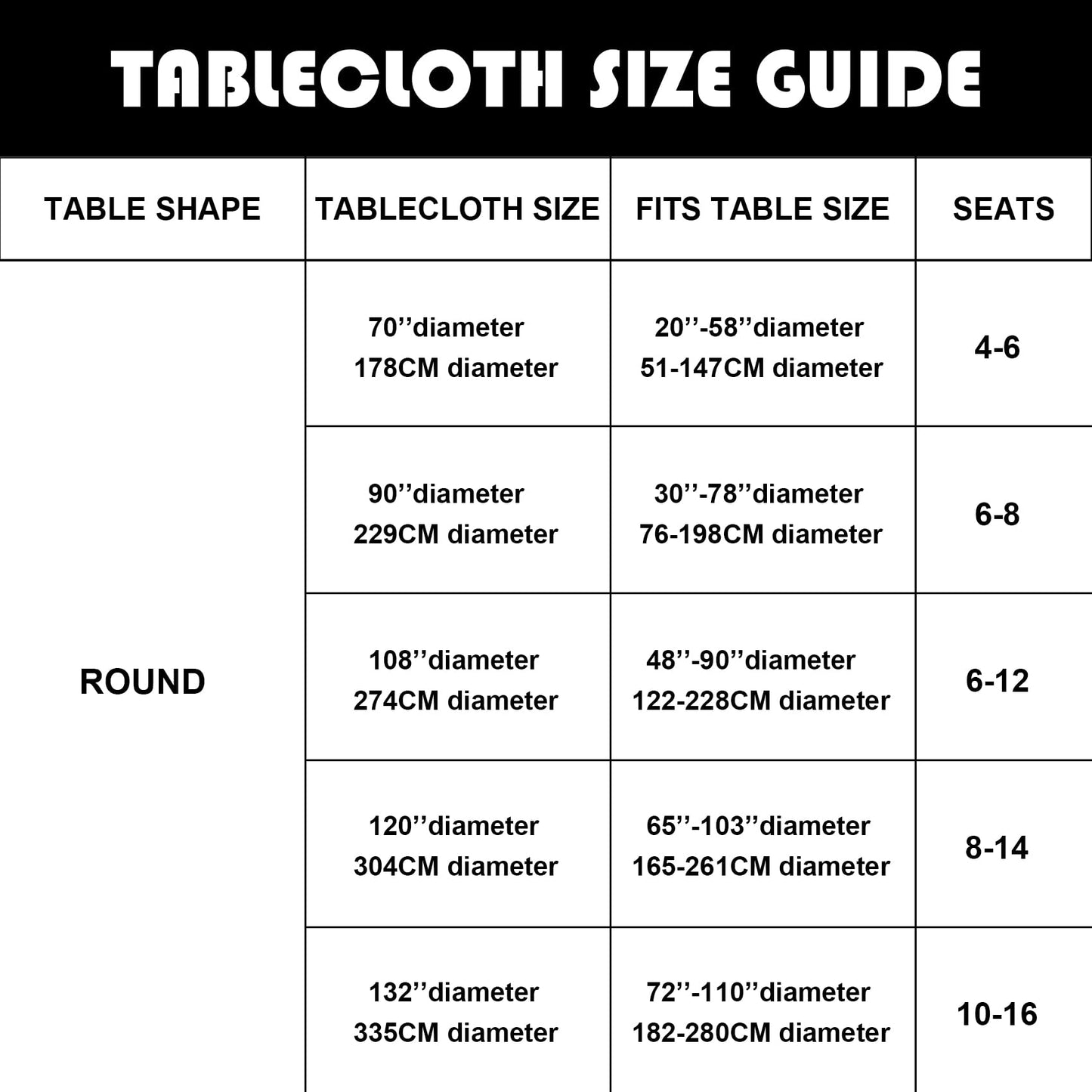 luccido 6 Pack Round Tablecloth 120 Inches White Table Cloth Stain and Wrinkle Resistant Washable Polyester Fabric Table Cover for Party, Wedding and Banquet Decoration