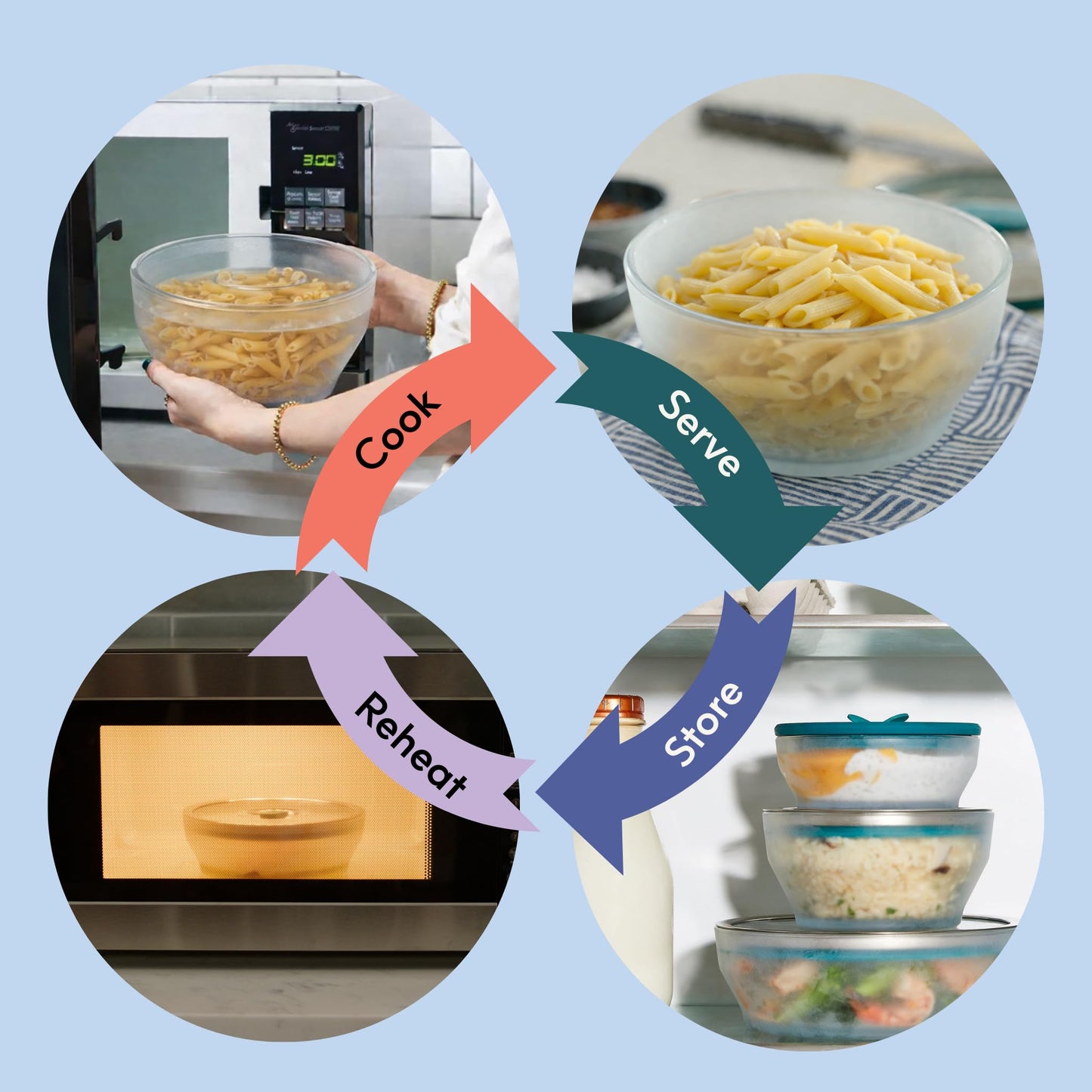 Anyday 8 Cup Glass Microwave Pasta Cooker - BPA Free & Plastic Free Microwave Spaghetti Cooker - Meal Prep & Glass Cookware | Stackable Airtight Nontoxic Storage Container with Vented Lid (Kale)