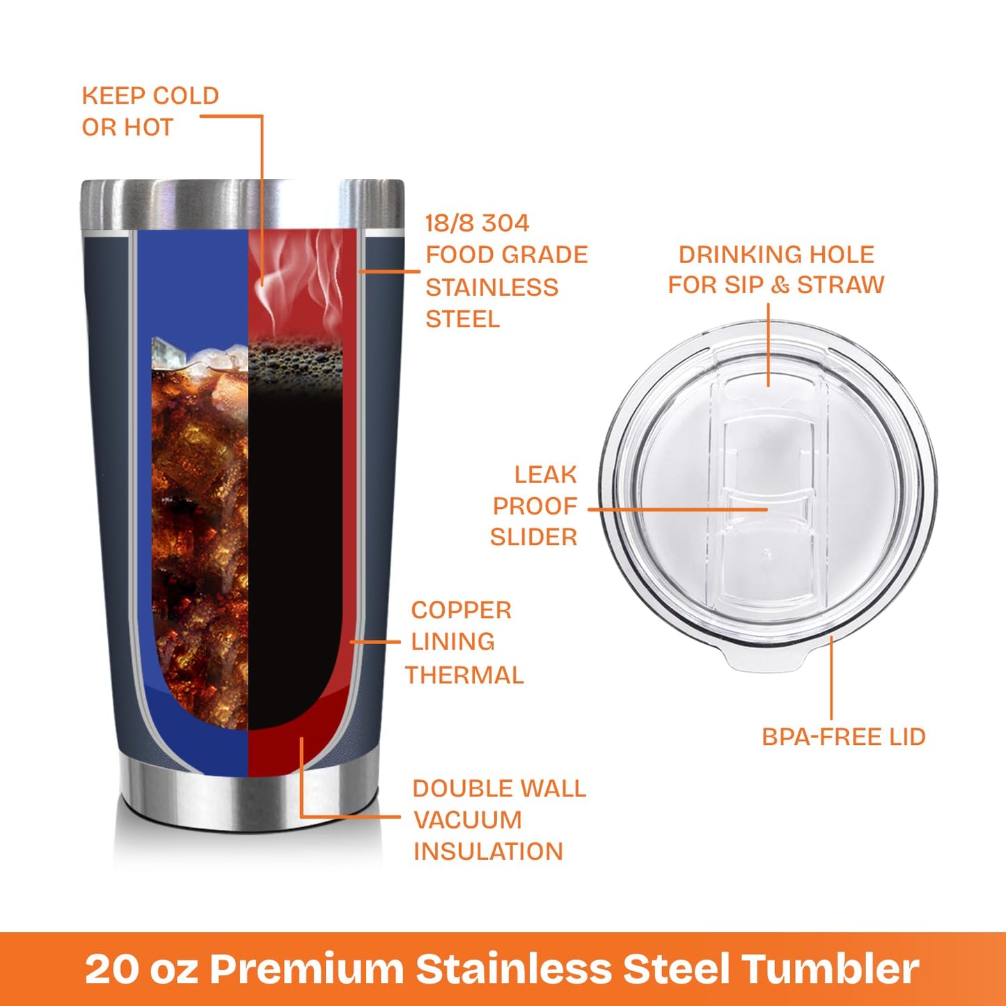 NewEleven 50th Birthday Gifts For Men Women - 50th Birthday Decorations For Him Her - Present For Men Women Turning 50 Year Old Gifts For Mom, Dad, Wife, Husband - 20 Oz Tumbler