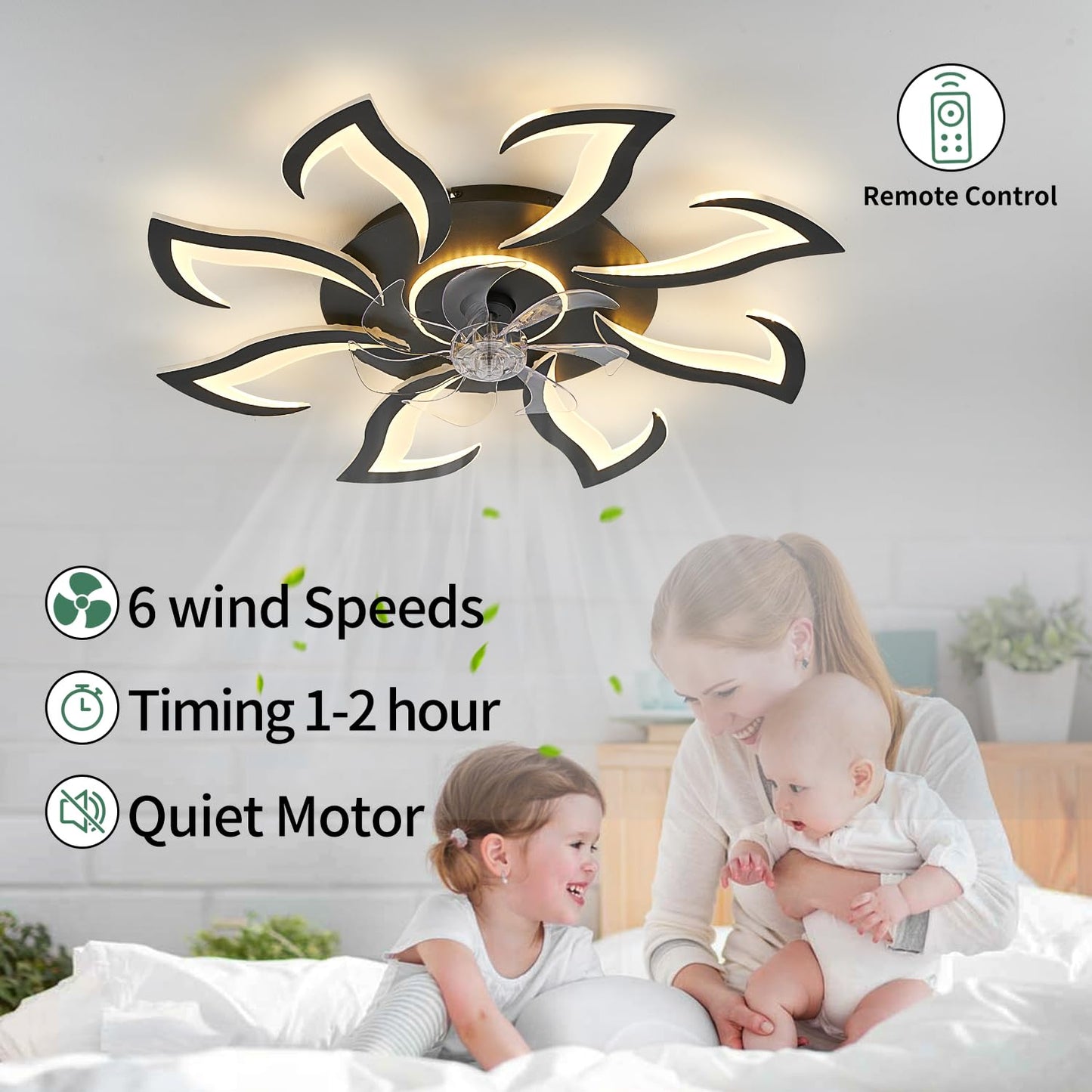 Malnutcolor Modern Low Profile 36 Inch Black Flush Mount Ceiling Fan with 3 Light Color 6 Speeds, Fandelier for Living Room
