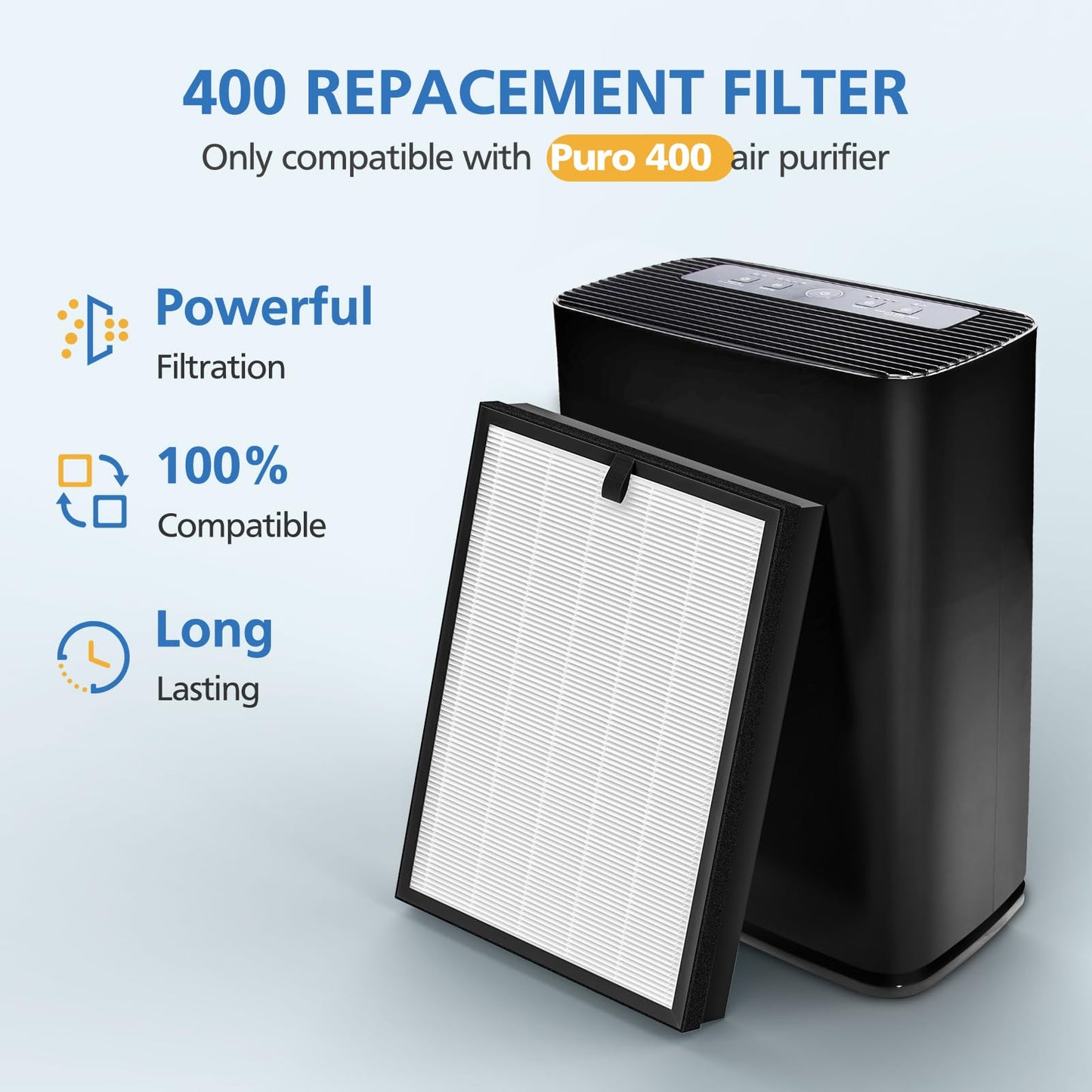400 Air Purifier Replacement Filter Compatible with Puro 400 Air Purifier, 3-in-1 with Activated Carbon Filter Attach Pet Dander Smoke Pollen Dust, 2 Pack