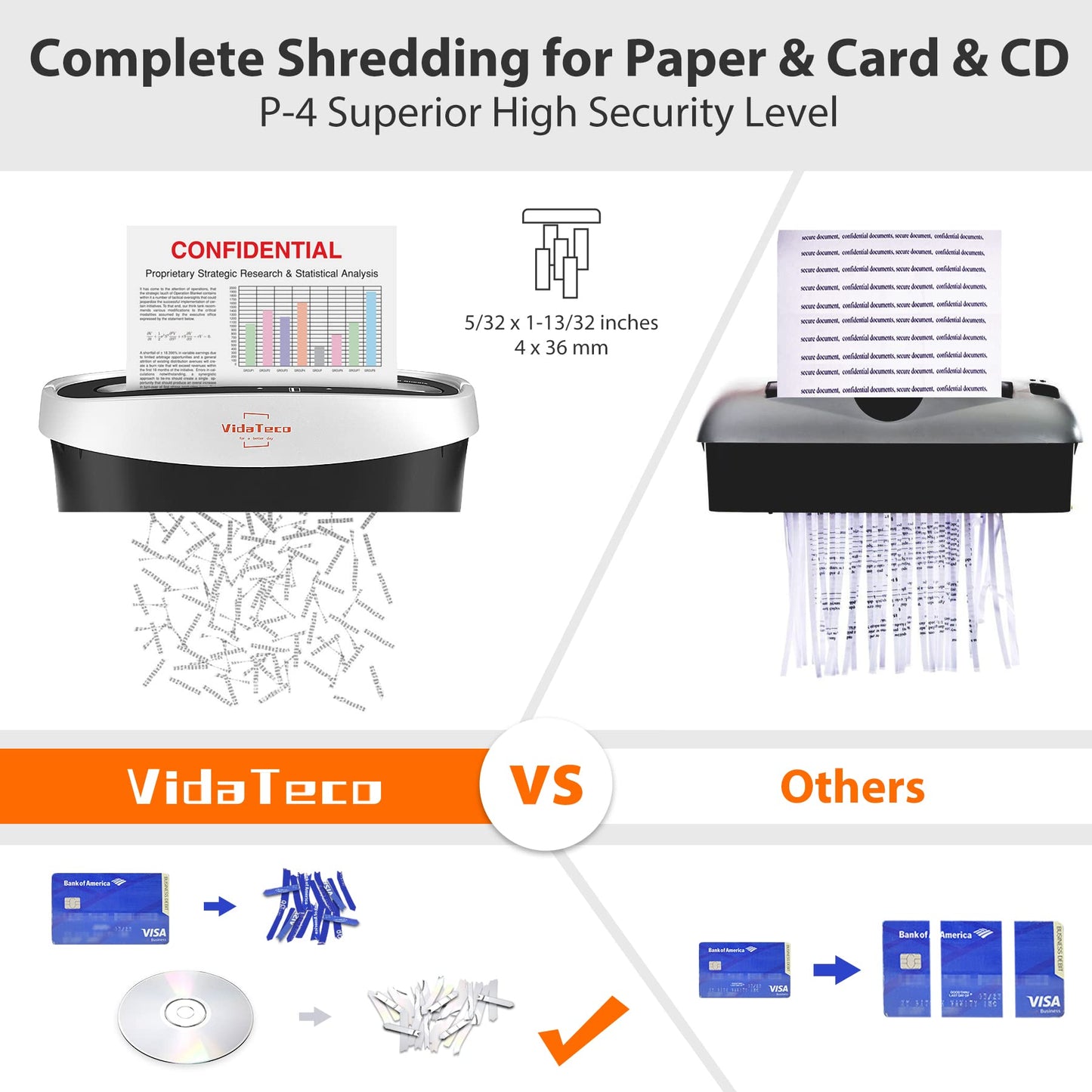 VidaTeco 10-Sheet Paper Shredder for Home Office, P-4 High Security Cross Cut Heavy Duty Shredder, Anti-Jam & US Patented Cutting, Shreds Credit Cards, CDs, Staples & Paper Clips,3.9-Gallon Basket,ETL