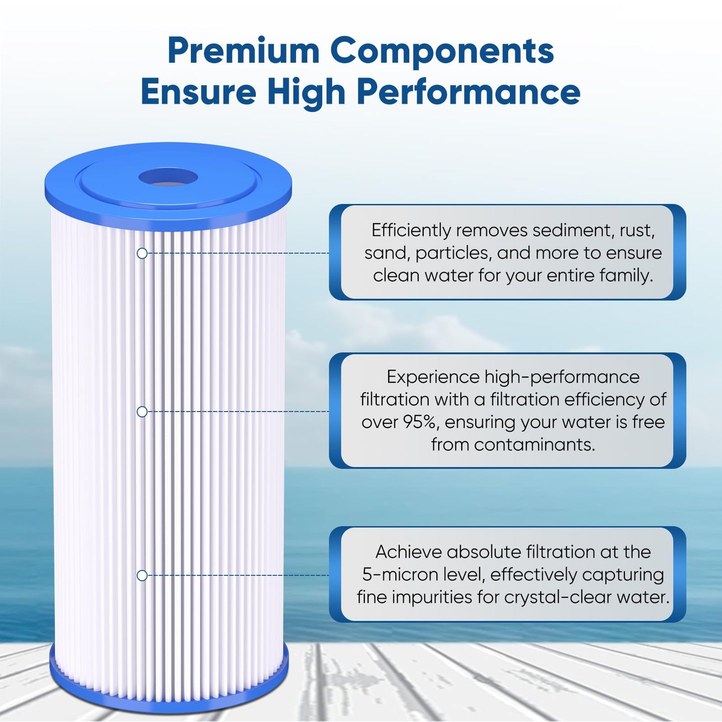 PUREPLUS 20 Micron 10" x 4.5" Whole House Pleated Sediment Filter for Well Water, Replacement Cartridge for GE FXHSC, Culligan R50-BBSA, Pentek R50-BB, DuPont WFHDC3001, W50PEHD, GXWH40L,4Pack