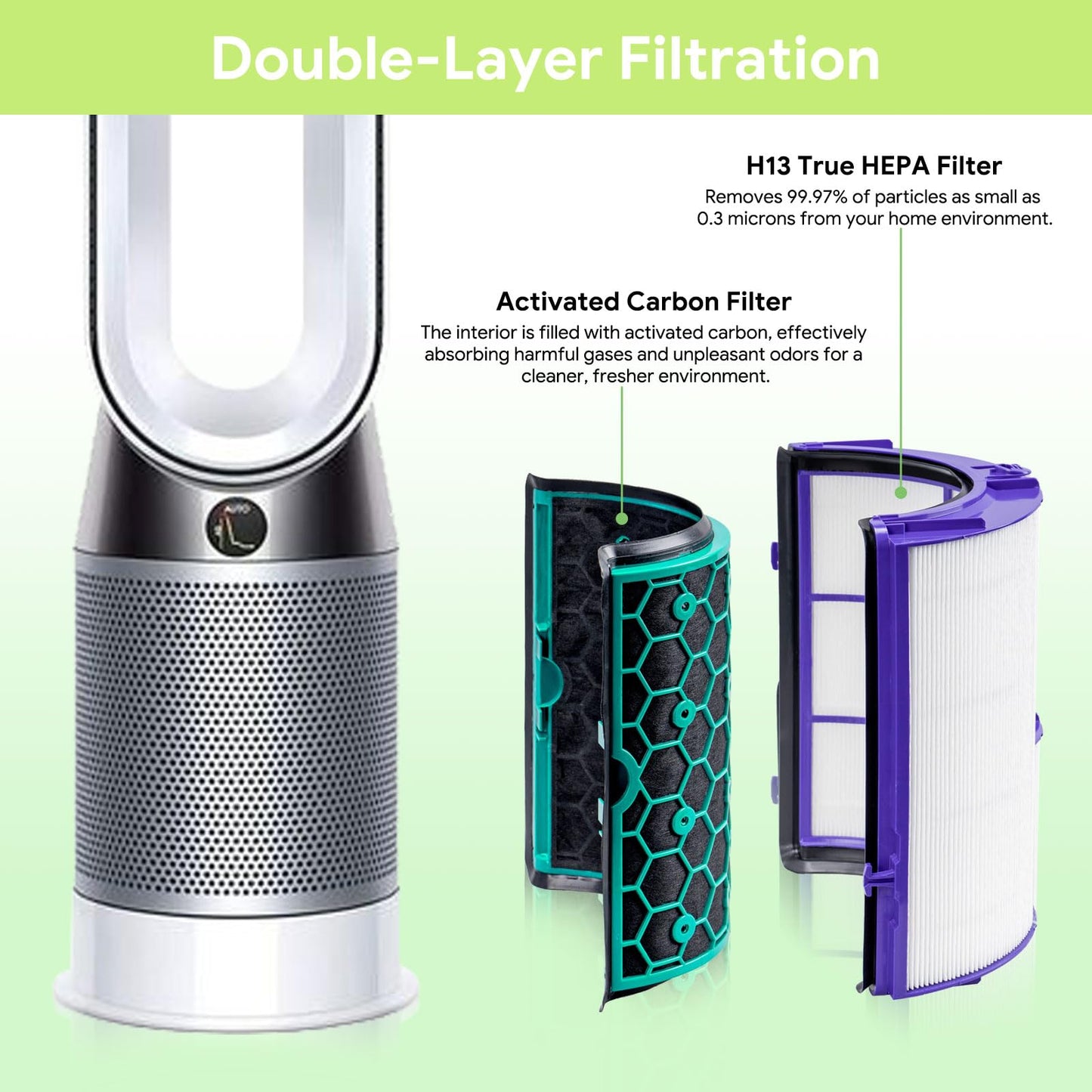 Pure Daisy Replacement Filter for Dyson Air Purifier HP04, TP04, DP04, TP05, DP05 - Includes 2 HEPA Filters, 2 Carbon Filters, and Cleaning Brush - Not Compatible with TP01, HP01, PH Series Models