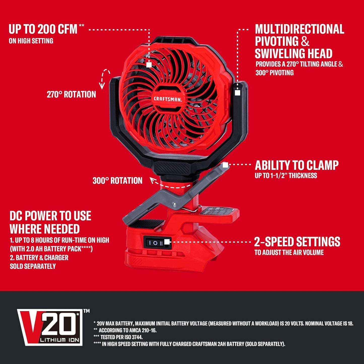 CRAFTSMAN Portable Clip on Fan Rechargeable (Tool Only), Small Personal Clamp Fan Battery Powered 4" 20V for Stroller Desk Table Home Office Outdoor Travel Camping Tent, CMXEFXA520402
