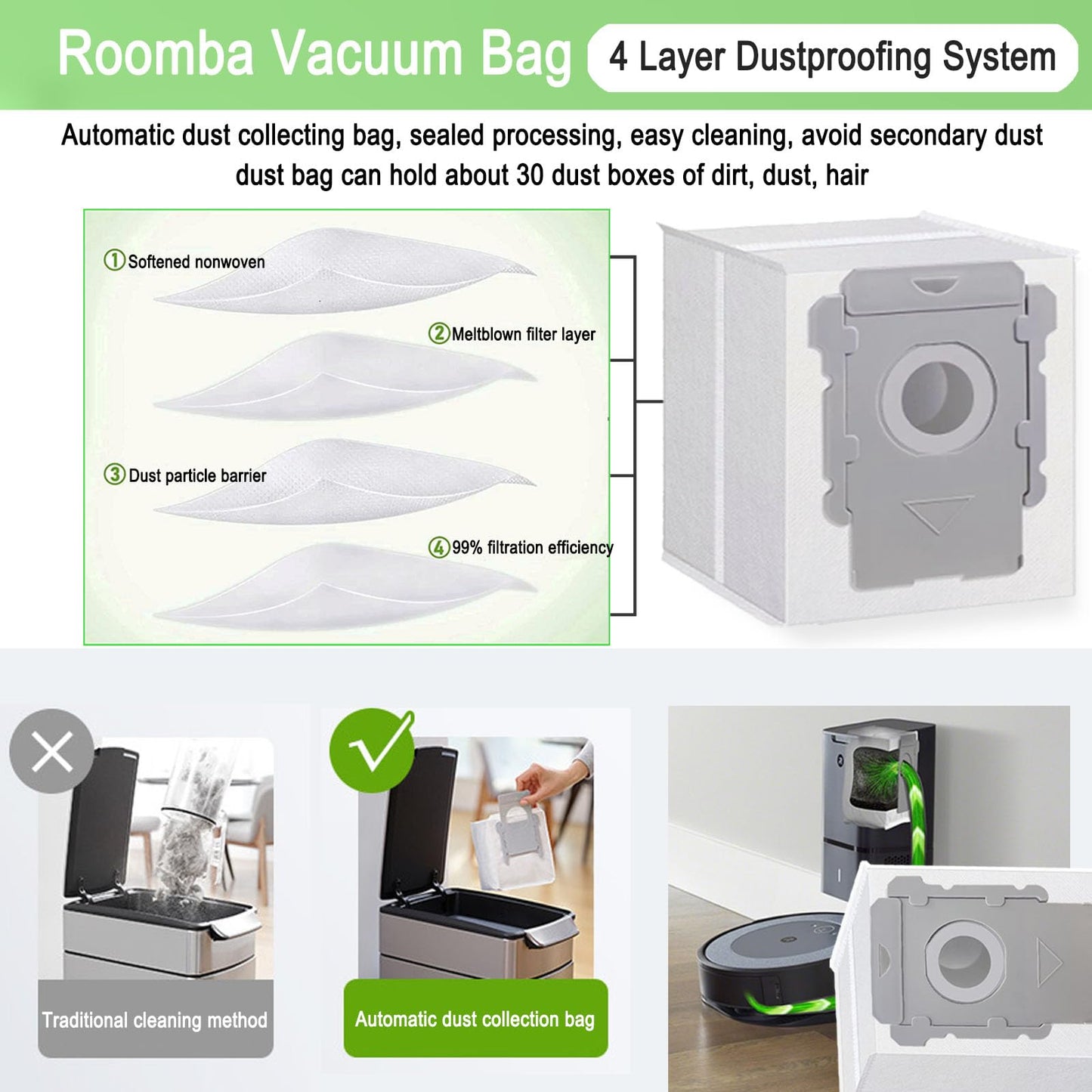 24 Pack Vacuum Bags Compatible with iRobot Roomba i7 i7+ i3 i3+ i8 i8+ j5+ i5+ i4 i4+ i1+ i6 i6+ j5+ j7 j7+ s9 s9 Plus Bags Automatic Dirt Disposal Bags