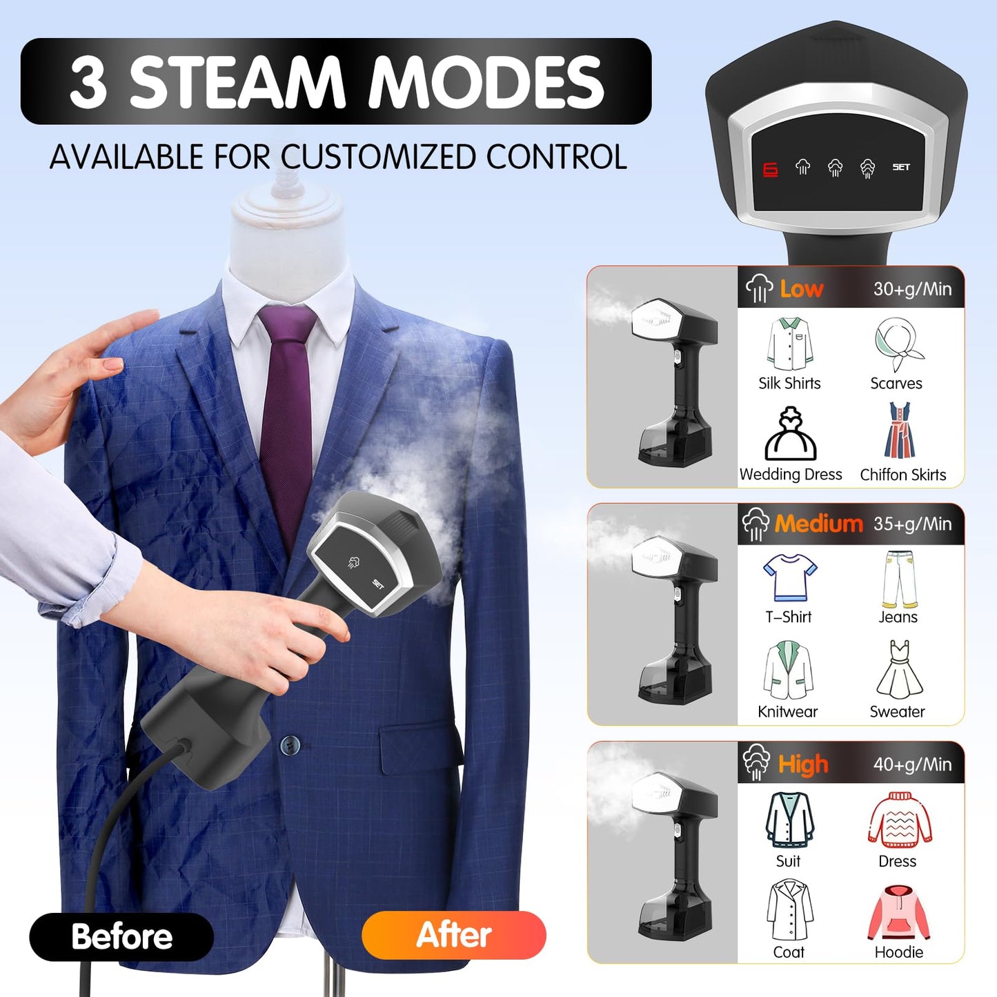 2000W Powerful Handheld Steamer for Clothes, 10-Second Heat-Up, 40g/min Steaming, 350ml Tank, 3 Adjustable Settings & Leak-Proof Design, Portable Garment Steamer for Travel and Home Use