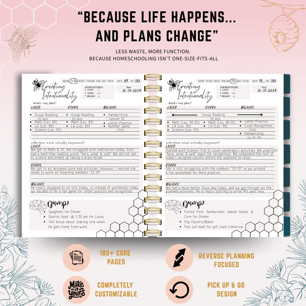 The Intentional Homeschool Planner: 8.5 X 11in | Gold Spiral Bound | Undated, 12 Calendar Pages | Multiple Versatile Trackers | Daily Reflection Layout | Homeschool Record Keeping.