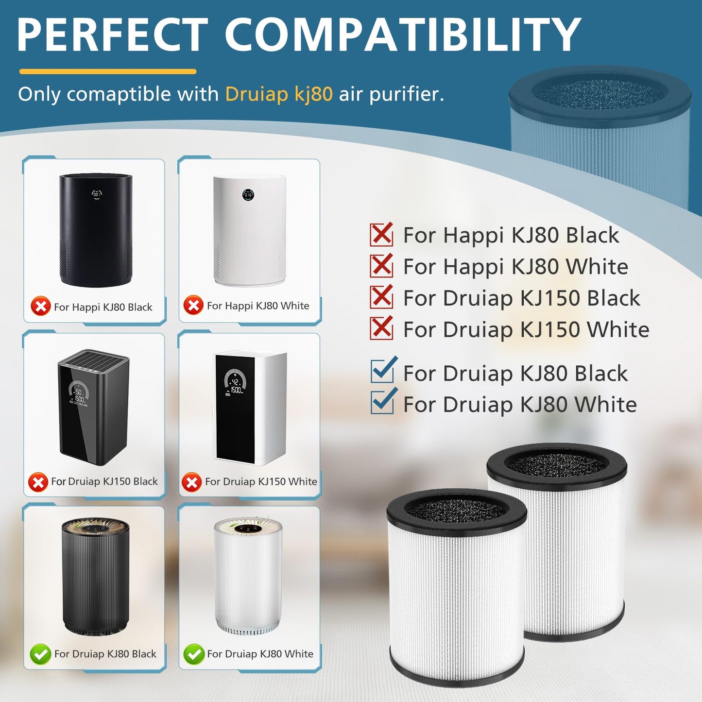4 Pack KJ80 Replacement Filter, 3-in-1 KJ80 H13 HEPA Filter High Efficiency Air Purifier Filter Replacement for Druiap KJ80 (Not for KJ150 Model Air Purifier), Compared to part# AF3080