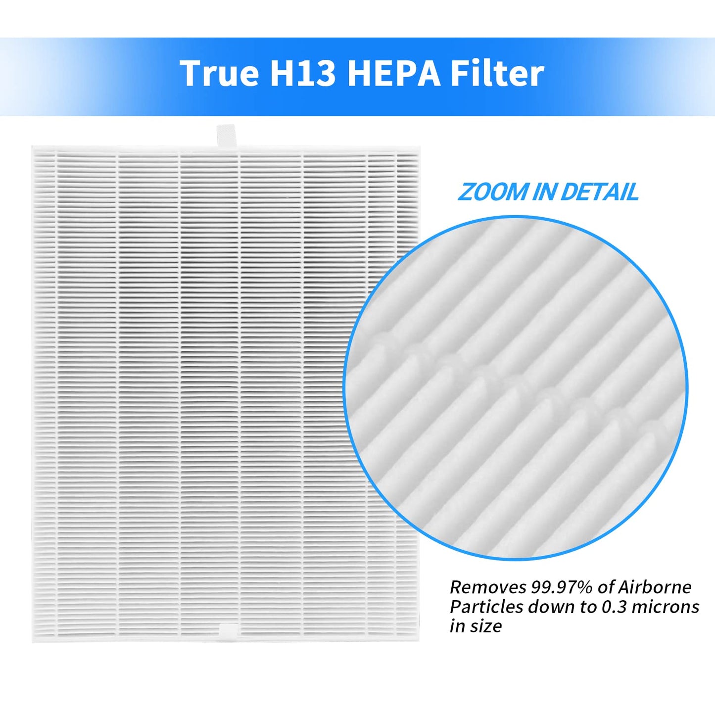 GoKBNY 116130 Replacement Filter H Compatible with Winix 5500-2 Purifier and Models AM80, 3-Set Include 3×Filters + 3×Activated Carbon Filters