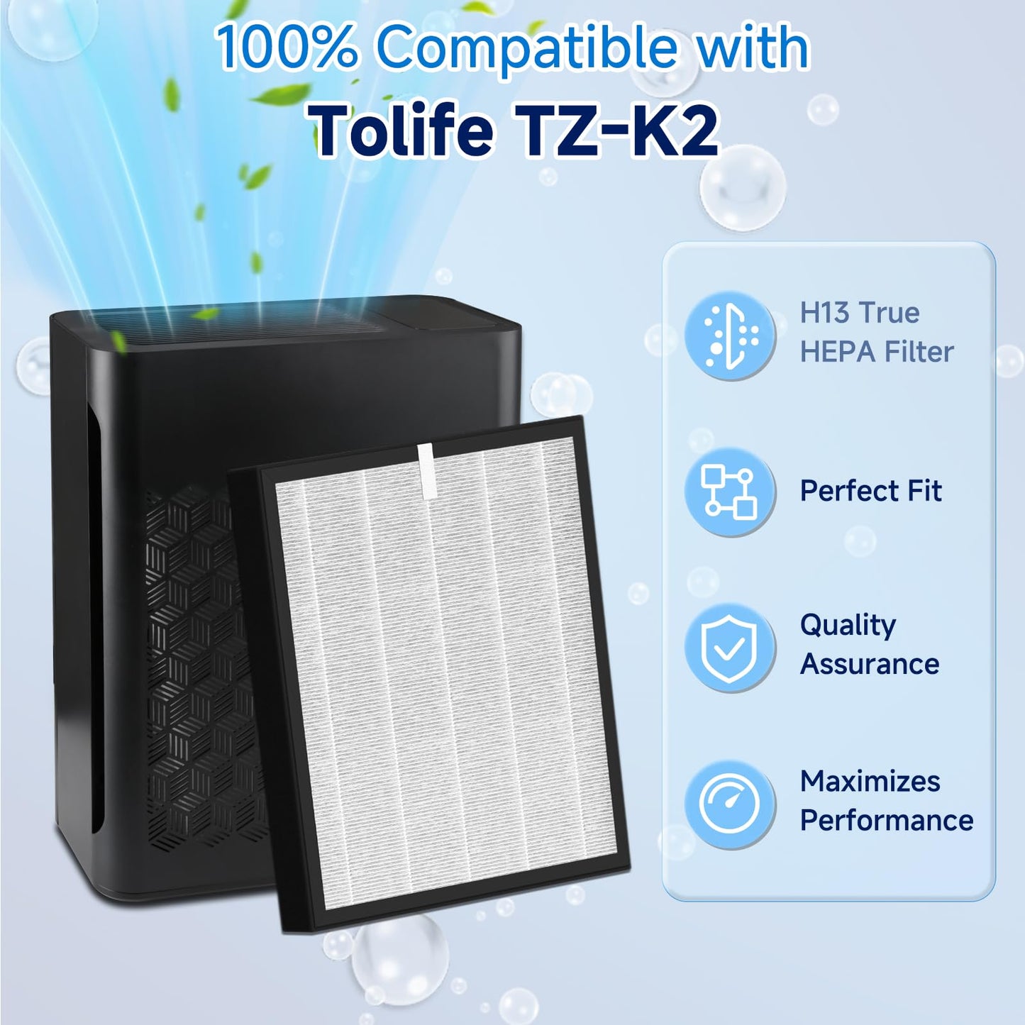 Sinnya TZ-K2 True HEPA Replacement Filter Compatible with ToLife TZ-K2, 3-in-1 H13 Activated Carbon TZ-K2-A Filter, 4 Pack