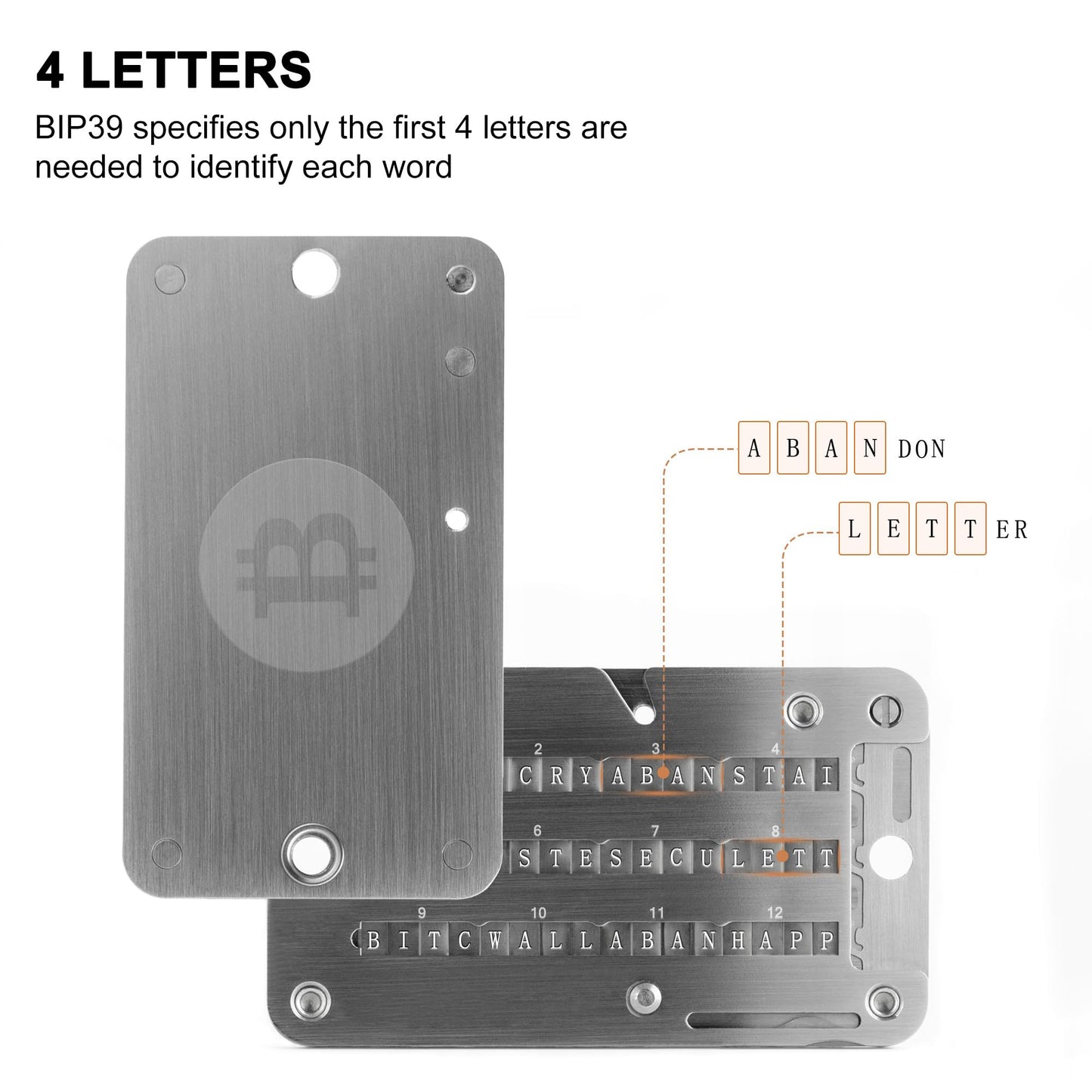 SAMYERLEN Crypto Seed Phrase Storage, 304 Stainless Steel Secure Bitcoin Wallet, Private Key Recovery Cold Storage Backup 3 Plates 24 Words Compatible with BIP39 Hardware Wallets, Ledger, Trezor