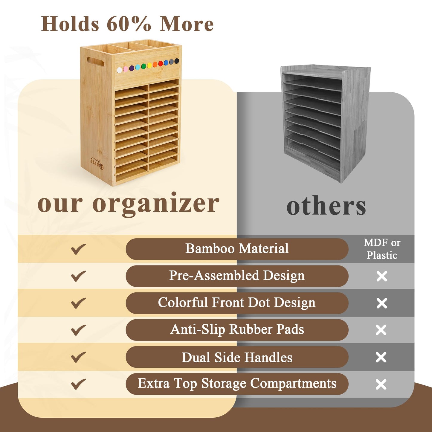 Marker Organizer for Desk - 154 Capacity Wooden Marker Holder - Ergonomic Handles - Additional Art Supply Storage Rack for 130 Alcohol Markers, Pens, and Pencils - Desktop Stand for Markers - Bamboo