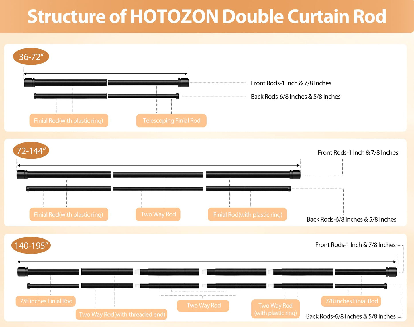 Double Curtain Rod 140 to 195 Inch, HOTOZON 1 Inch Heavy Duty Double Curtain Rods for Windows 128 to 191 Inches(10.6-15.9 ft), Telescoping Drapery Rod with Simple End Finials, Black
