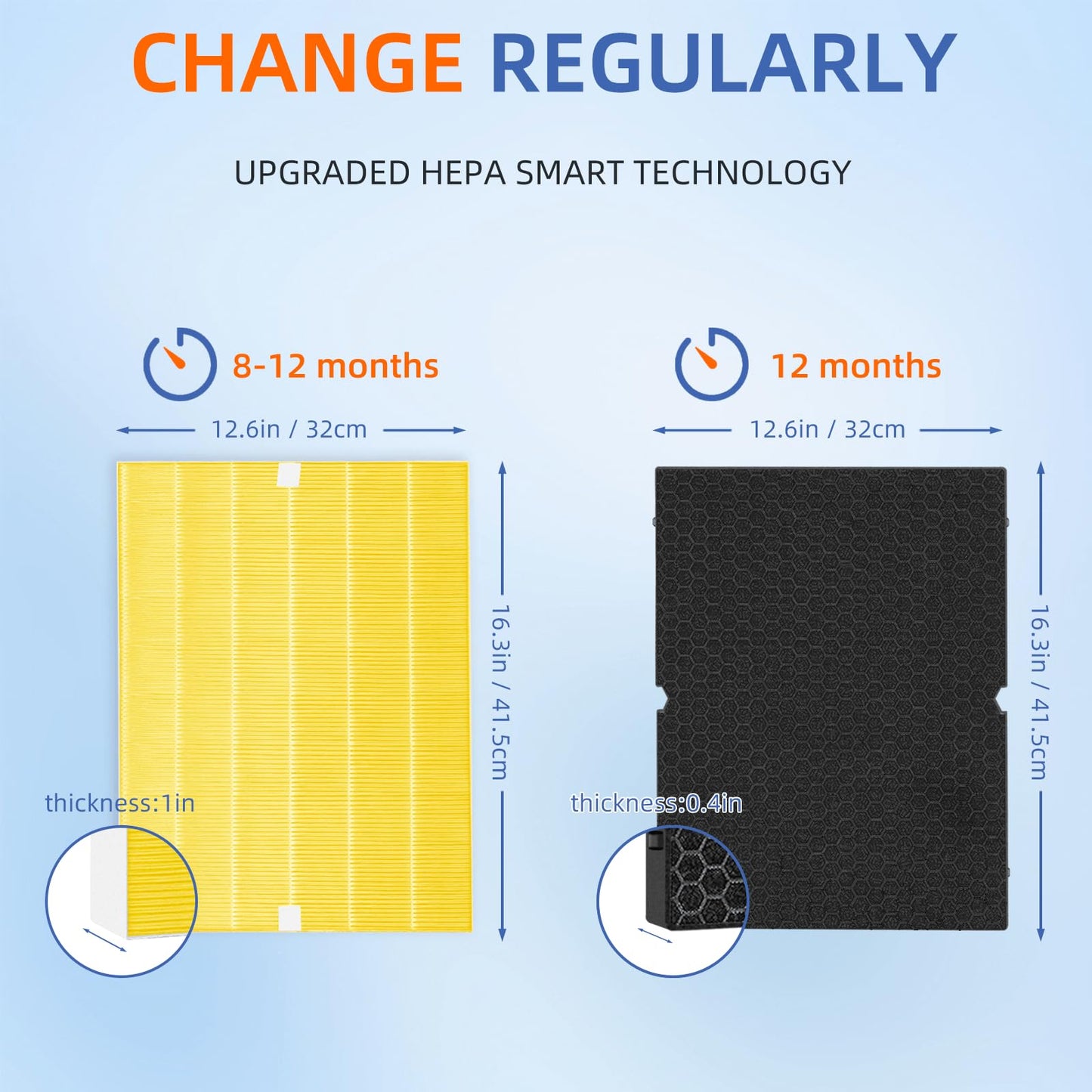 116131 Replacement Filter I for Winix C555 5500-2 Am80 Plasmawave Air Purifier True HEPA Carbon Filter,2 Set