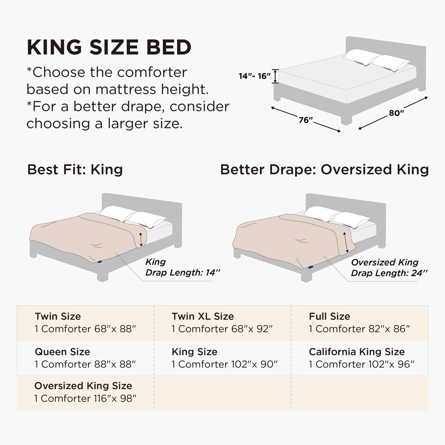 Bedsure Comforters King Size Duvet Insert, Quilted Down Alternative Bedding, Ultra Soft Lightweight Comforter Blanket for Bed, with 8 Tabs, Machine Washable, 90x102 in, White