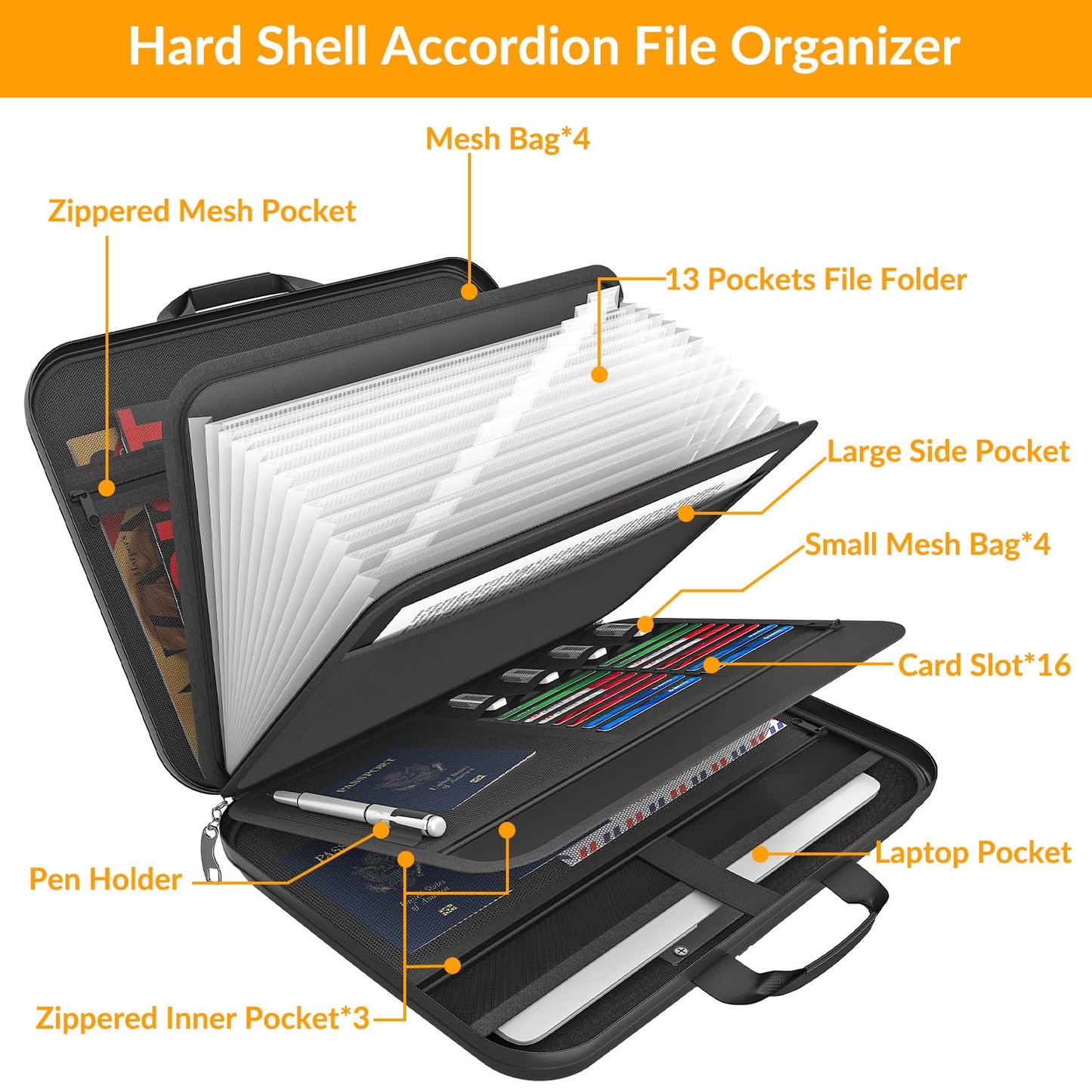 onvvippiv Hard Case Fireproof Document Box, Important File Organizer with Lock Waterproof Zipper, Portable Home Office Travel Storage Accordion Folder for Letter A4 Laptop Files