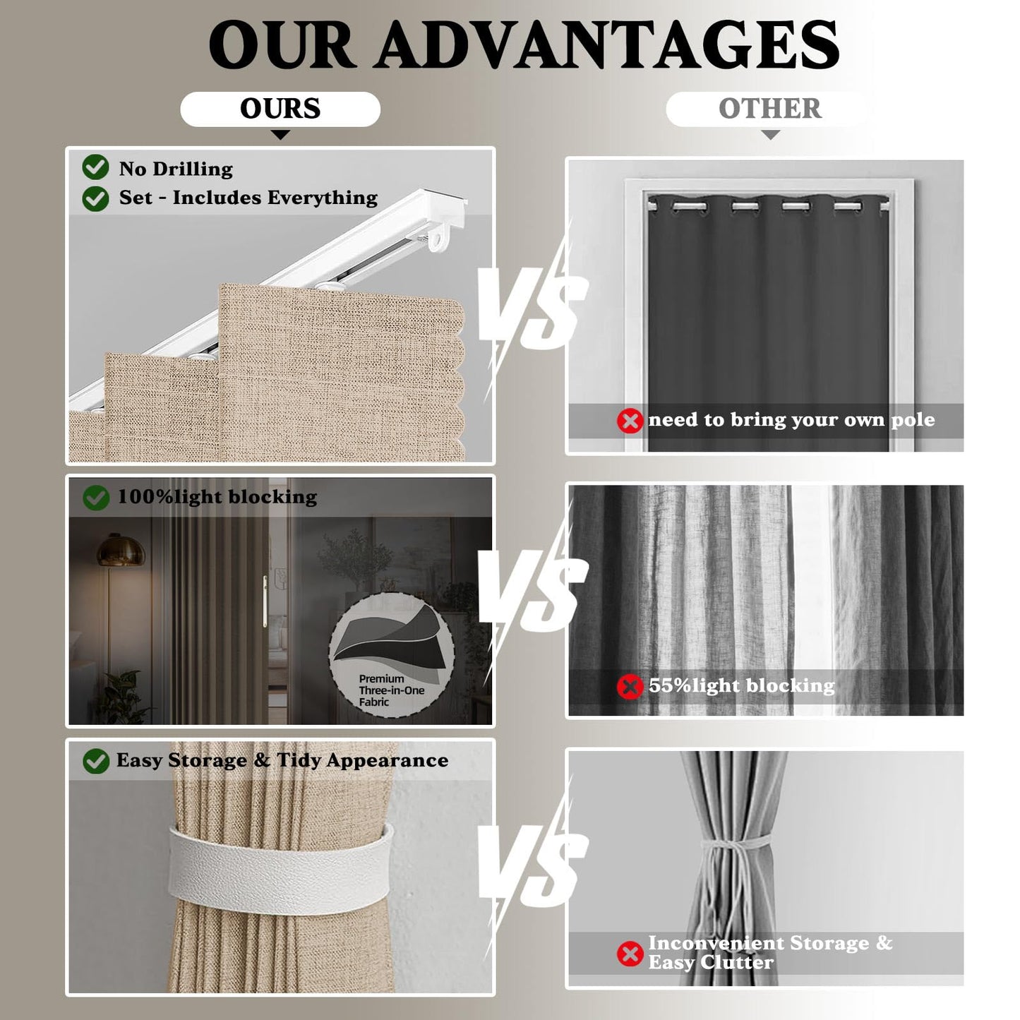 Jilron Accordian Door Curtain,Install Adhesive Track 100% Blackout Doorway Curtains,Suitable for Bedroom,Closet,Interior Room Divider,Beige 43" W×78" L,1 Piece