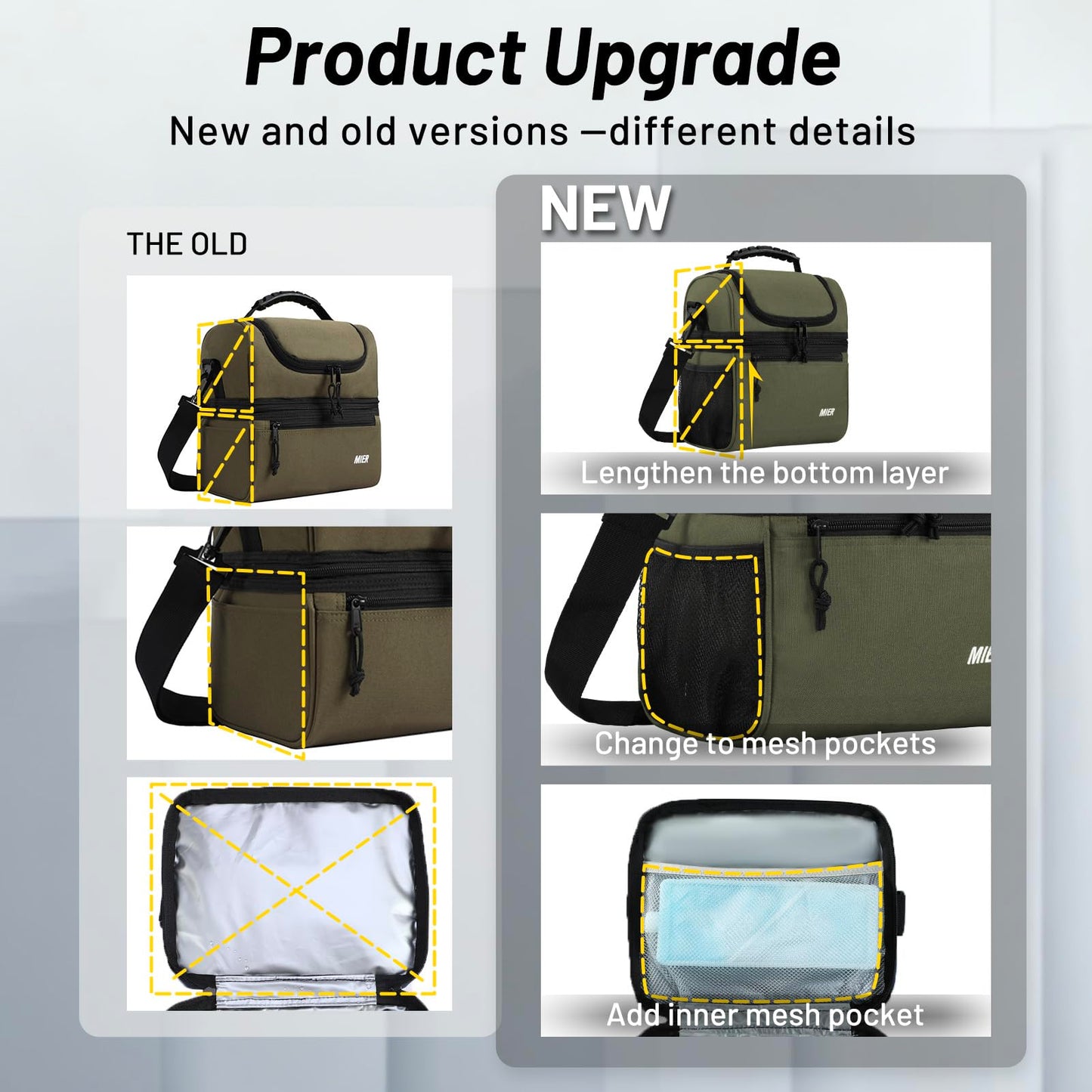 MIER Insulated Lunch Box Dual Compartment Lunch Bag Leakproof Cooler for Men Women Adult Work, Army Green, Medium (Upgraded Extra-Tall Bottom Layer)