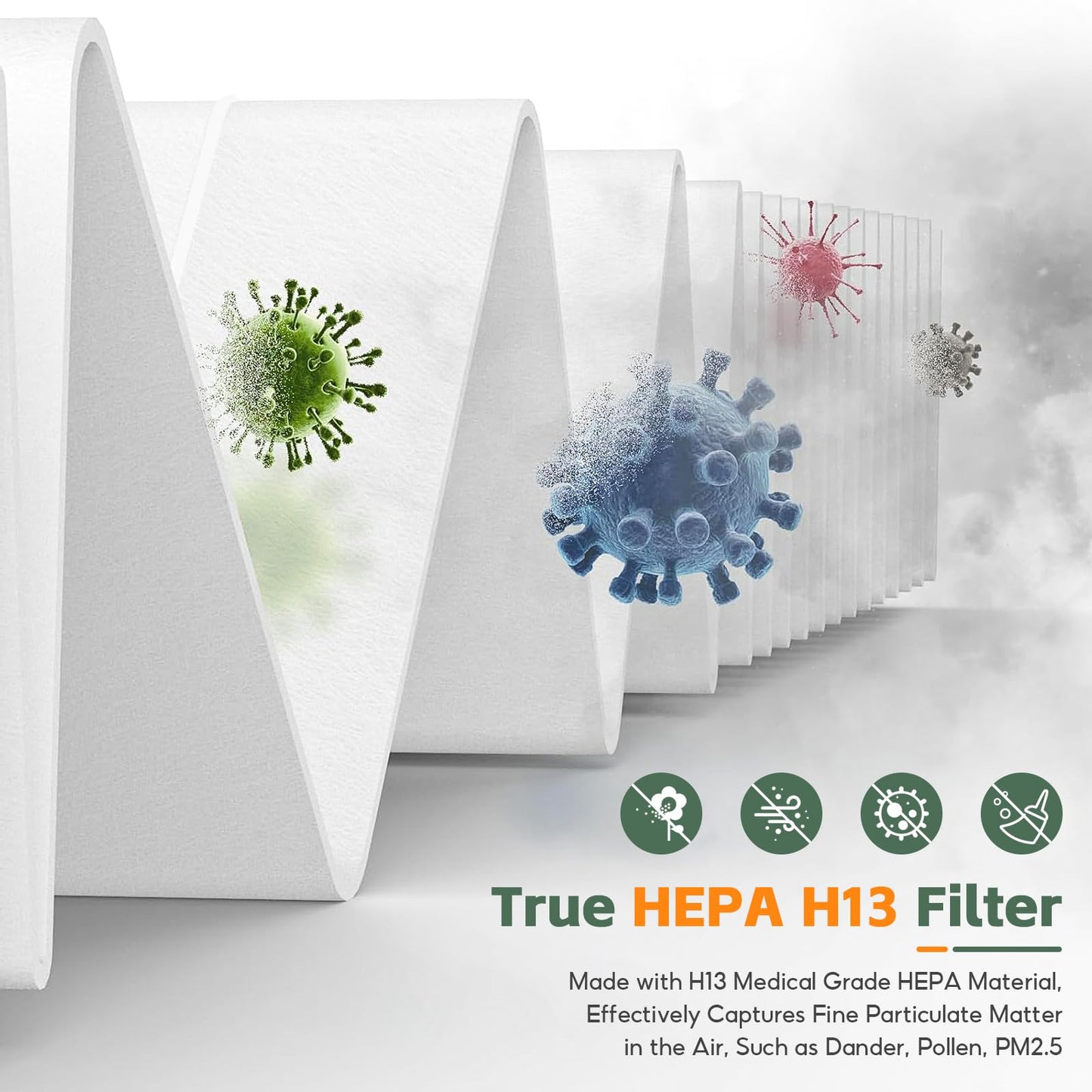 2-pack 12070 Air Filter Replacement, Compatible with Clorox Turbo Air Purifiers 11070, Medium Room True HEPA Air Filter Replacement（12070）