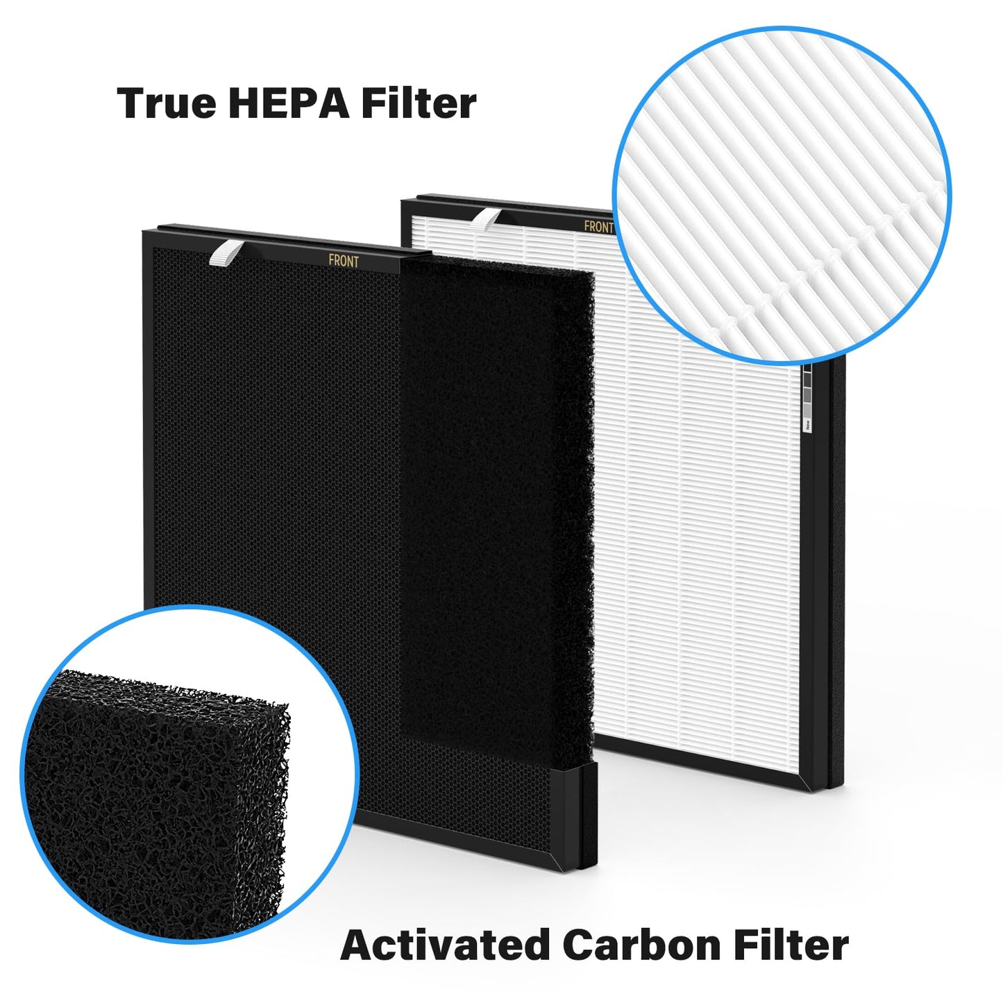 CFKREYA RFM80 Filter Replacement, Compatible with Max Air Purifier OVHM80, Replacement Part# RFM80, 3 Extra Pre-Filters + 1 Efficiency Filter + 1 Carbon Filter (1 Set)