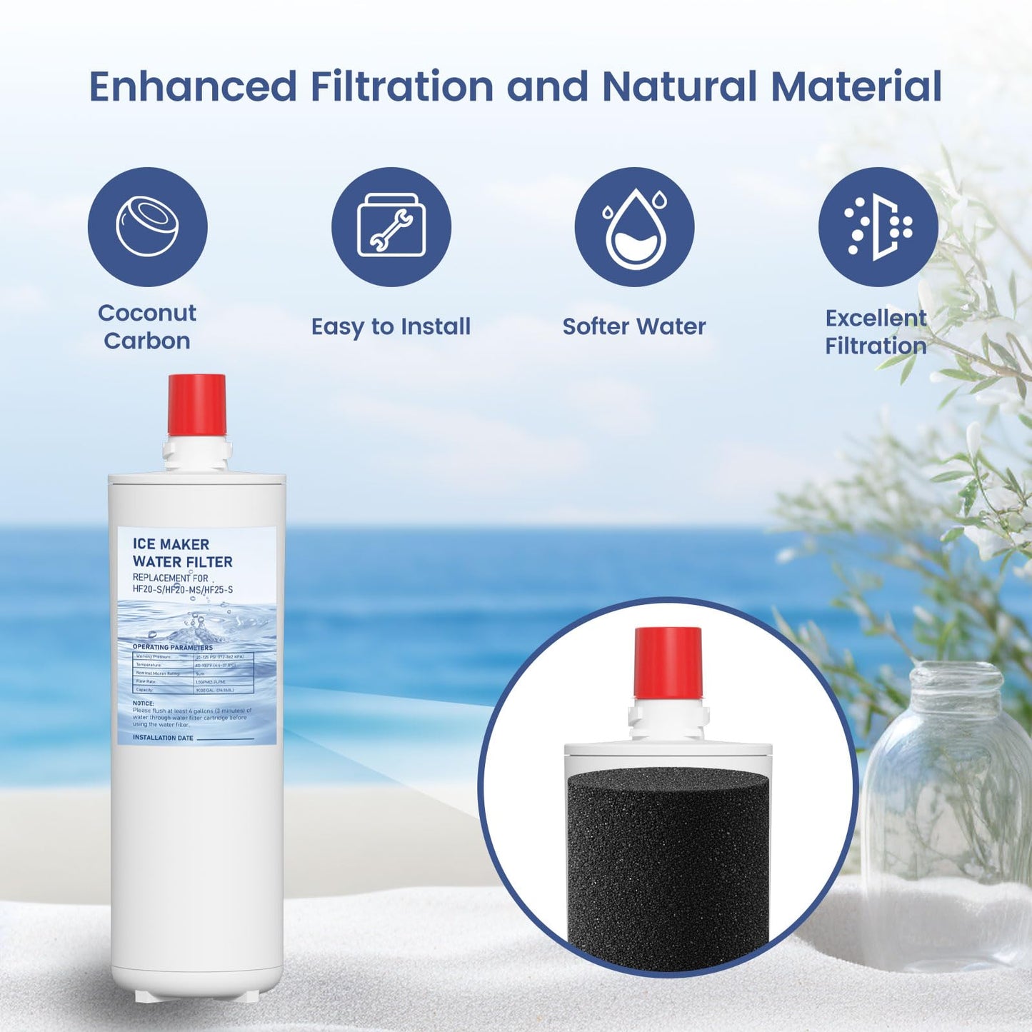 HF20-S HF20-MS HF25-S Water Filter Replacement Compatible with 3M High Flow Series Cartridge HF20-S, 5615103/HF20-MS, 5615109/HF25-S,5615203, Water Filtration System 2 Pack