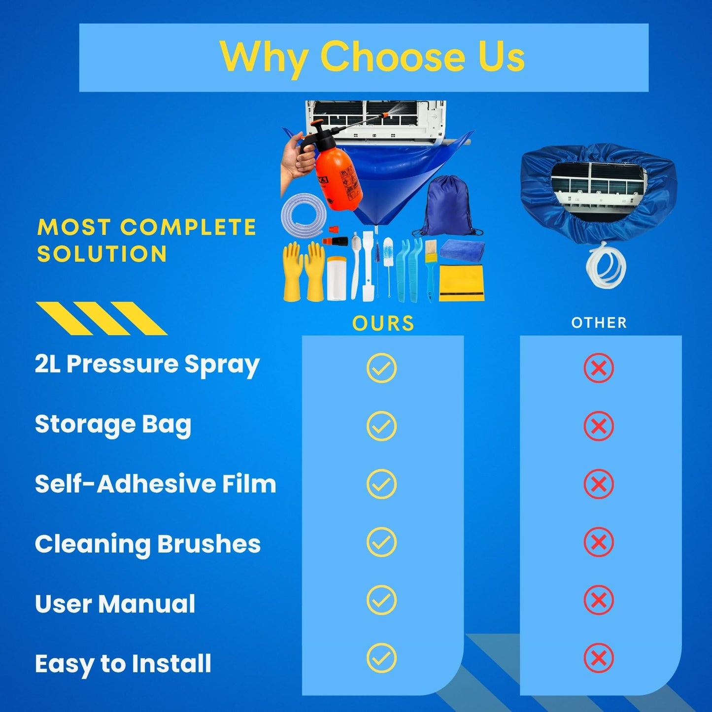 Oiktylr 18pcs Mini Split Cleaning Kit Bag, Waterproof AC Cleaning Cover with Storage Bag, PVC Air Conditioner Cleaning Bib with 2L Pressure Sprayer, HVAC Minisplit Cleaning Kit (Large)