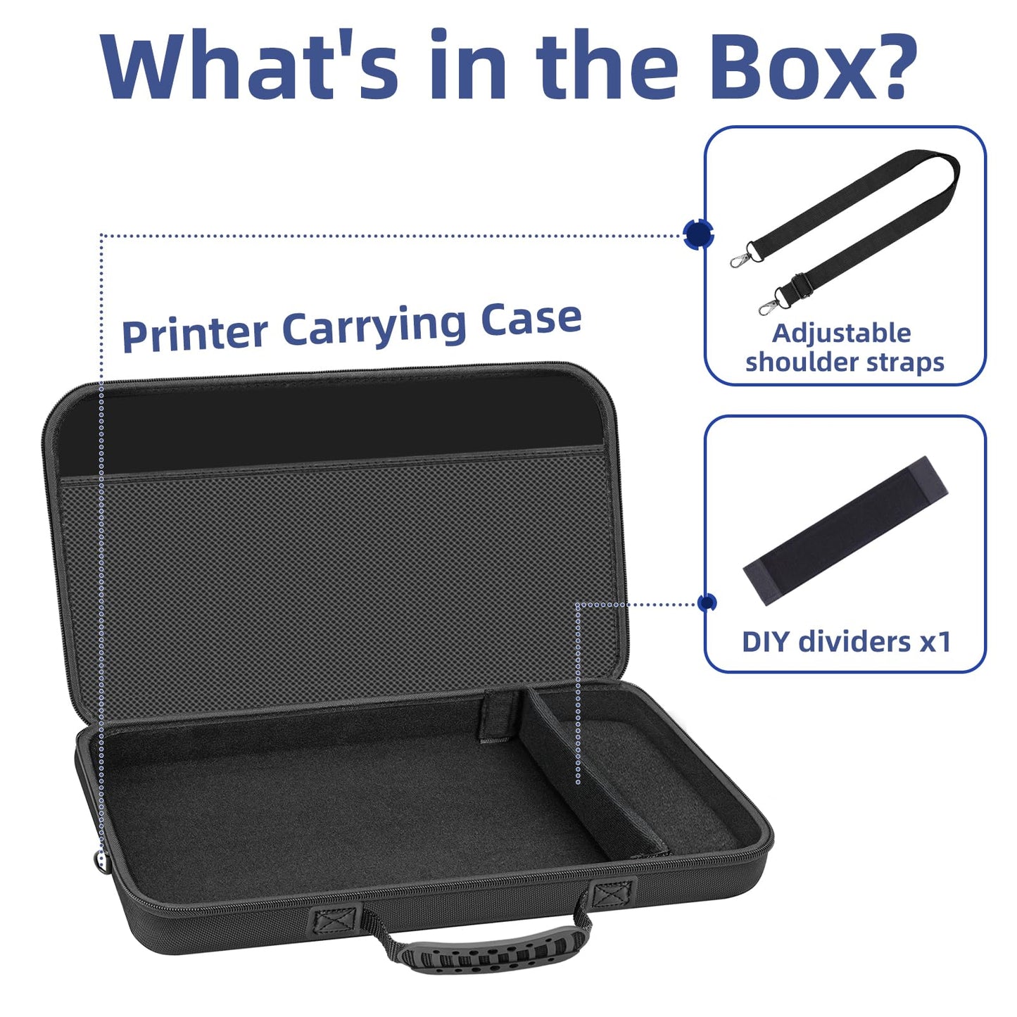 HESPLUS Hard Travel Case for Canon PIXMA TR160 / TR150 / iP110 Wireless Mobile Printer, Printer Storage Bag Organizer with Adjustable Shoulder Strap (Case Only)