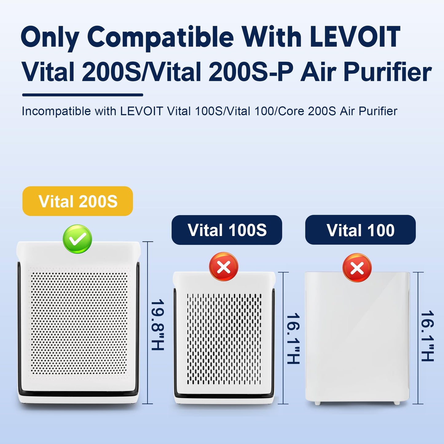 Vital 200S Replacement Filter for LEVOIT Vital 200S and Vital 200S-P Air Purifier, 3-in-1 High-Efficiency Activated Carbon Filter, Vital 200S-RF, 2 Pack in White, For Home Office Livingroom Bedroom