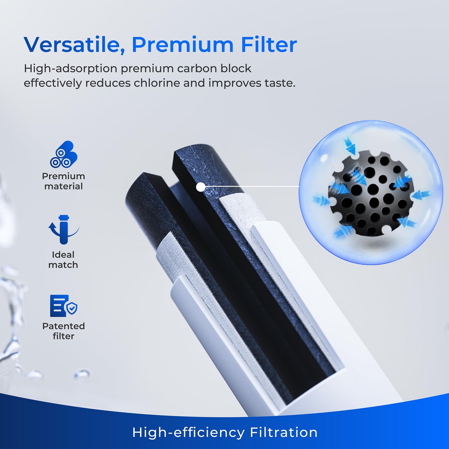 Waterdrop Plus 640565 Refrigerator Water Filter, Reduce Lead&PFAS, Replacement for Bosch® 640565, NSF 401, 53 & 42 Certified, 3 Filters