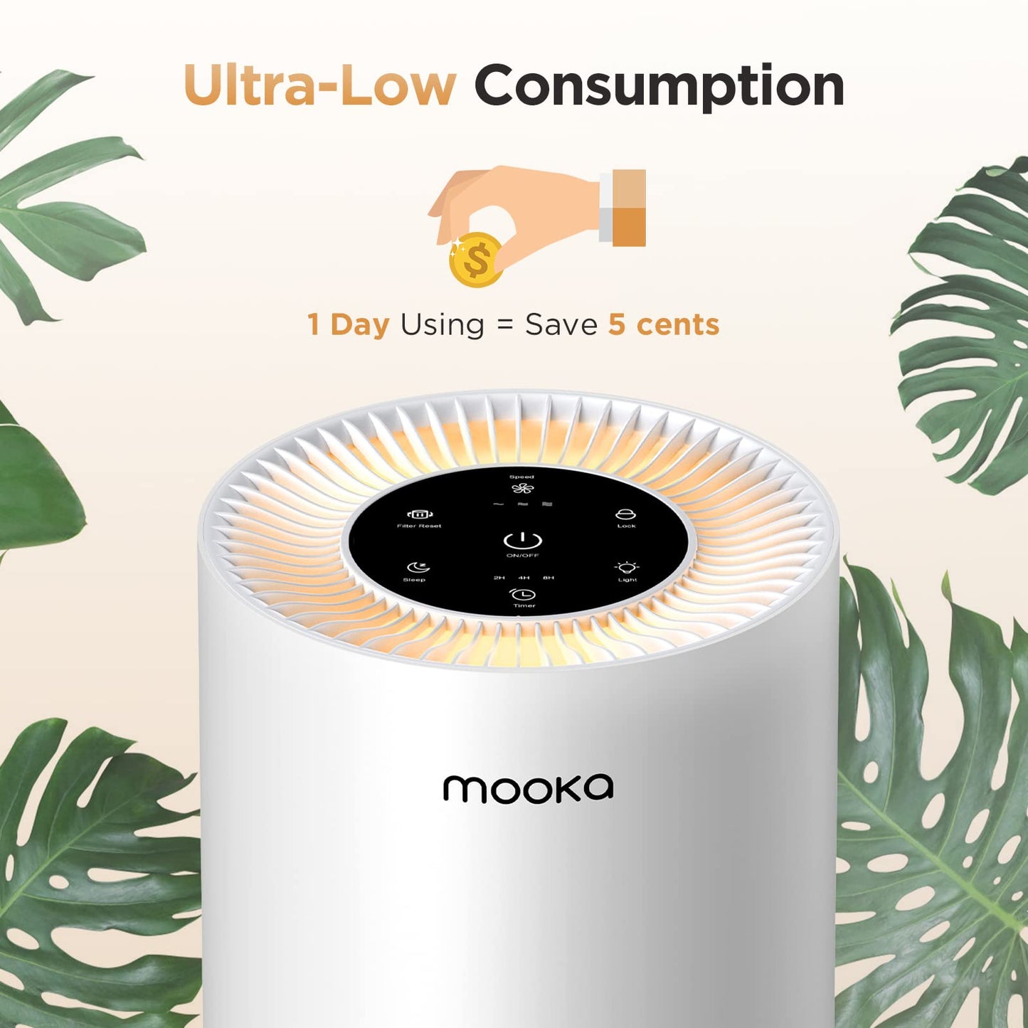 Air Purifiers for Home Large Rooms up to 1200ft², MOOKA H13 True HEPA Air Purifier for Bedroom Pets with Aromatherapy, Child Lock, 13dB Ultra-Quiet Air Cleaner for Smoke, Odor, Dander, Pollen