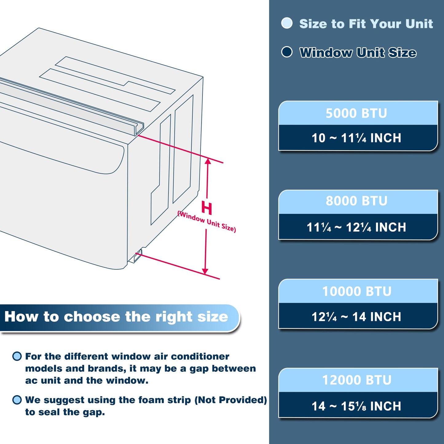 Pearwow Window Air Conditioner Side Panel with Frame,AC Insulation Side Panels Curtain Kit,Fits for Most 10000BTU Window AC Units