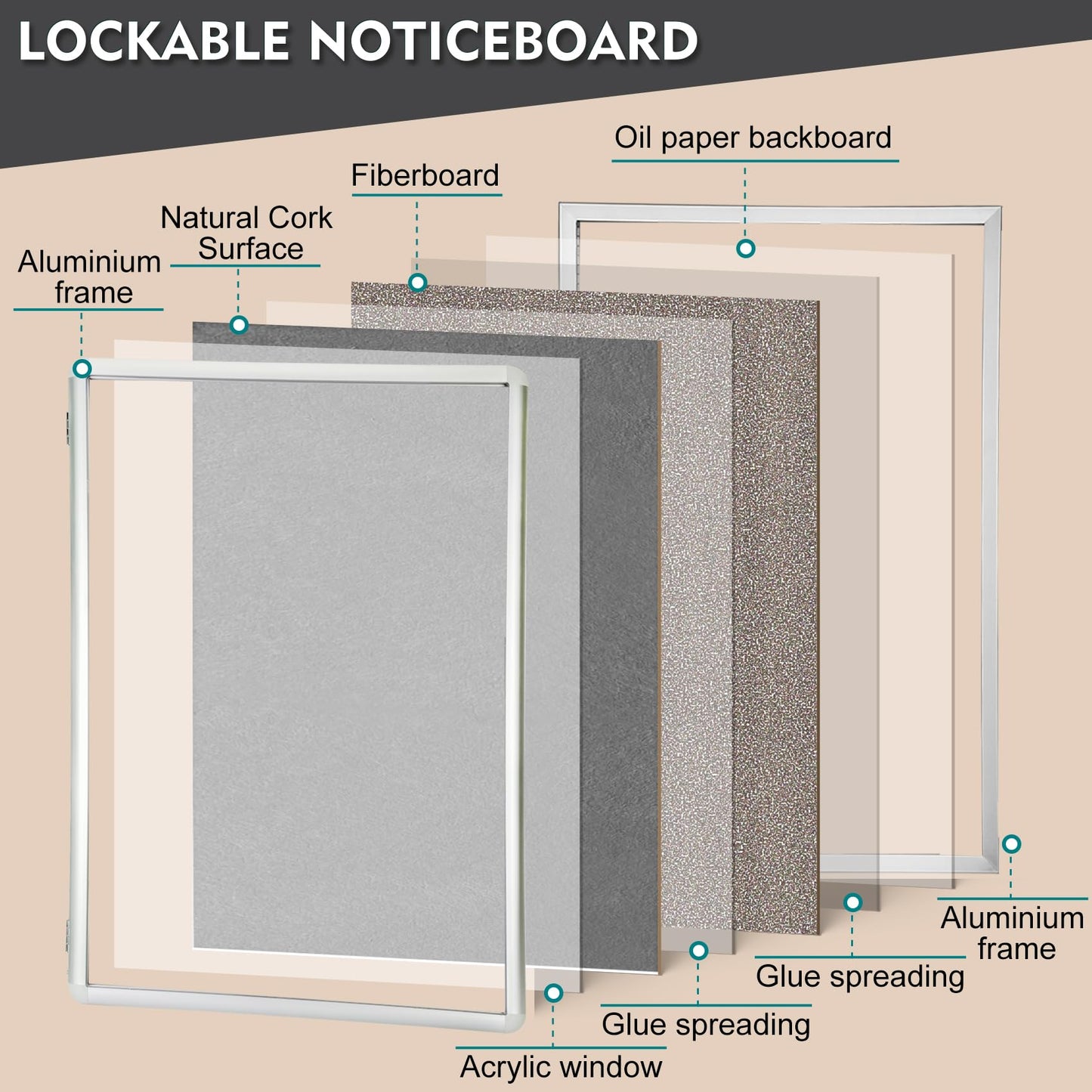 Magula Enclosed Bulletin Board Tamper-Proof Dispaly Case, Aluminium Frame, Shatter Resistant Lockable Bulletin Board, Lockable Noticeboard(24"x18")