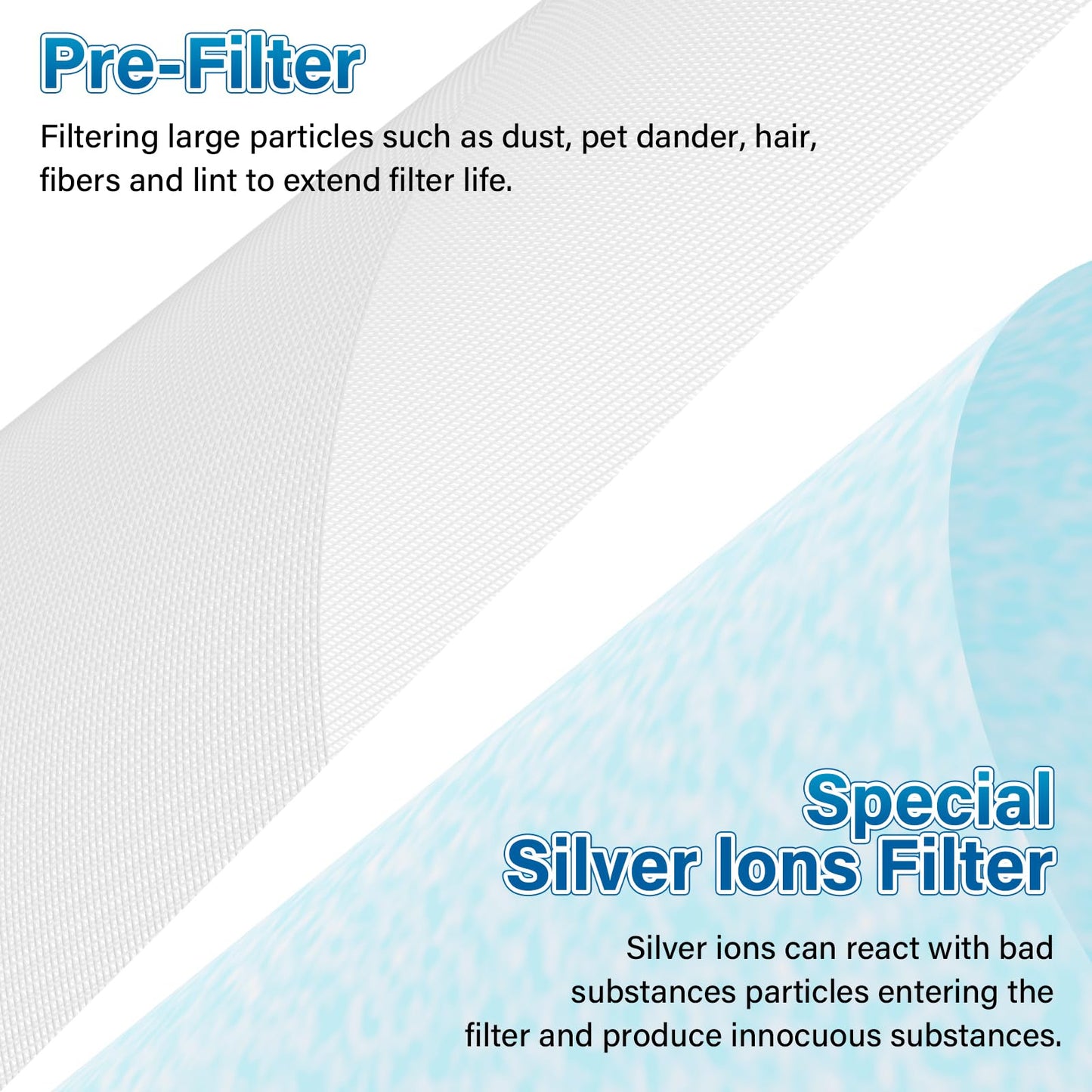 4 Pack MK04 Air Filter Replacement For AROEVE MK04 MG04JH Air Puri-fier Model DH-JH04, 4-Layers Premium Filter Replacement For MK04 MG04JH Air Puri-fier - Standard Version, Compare to Part# MK04LX