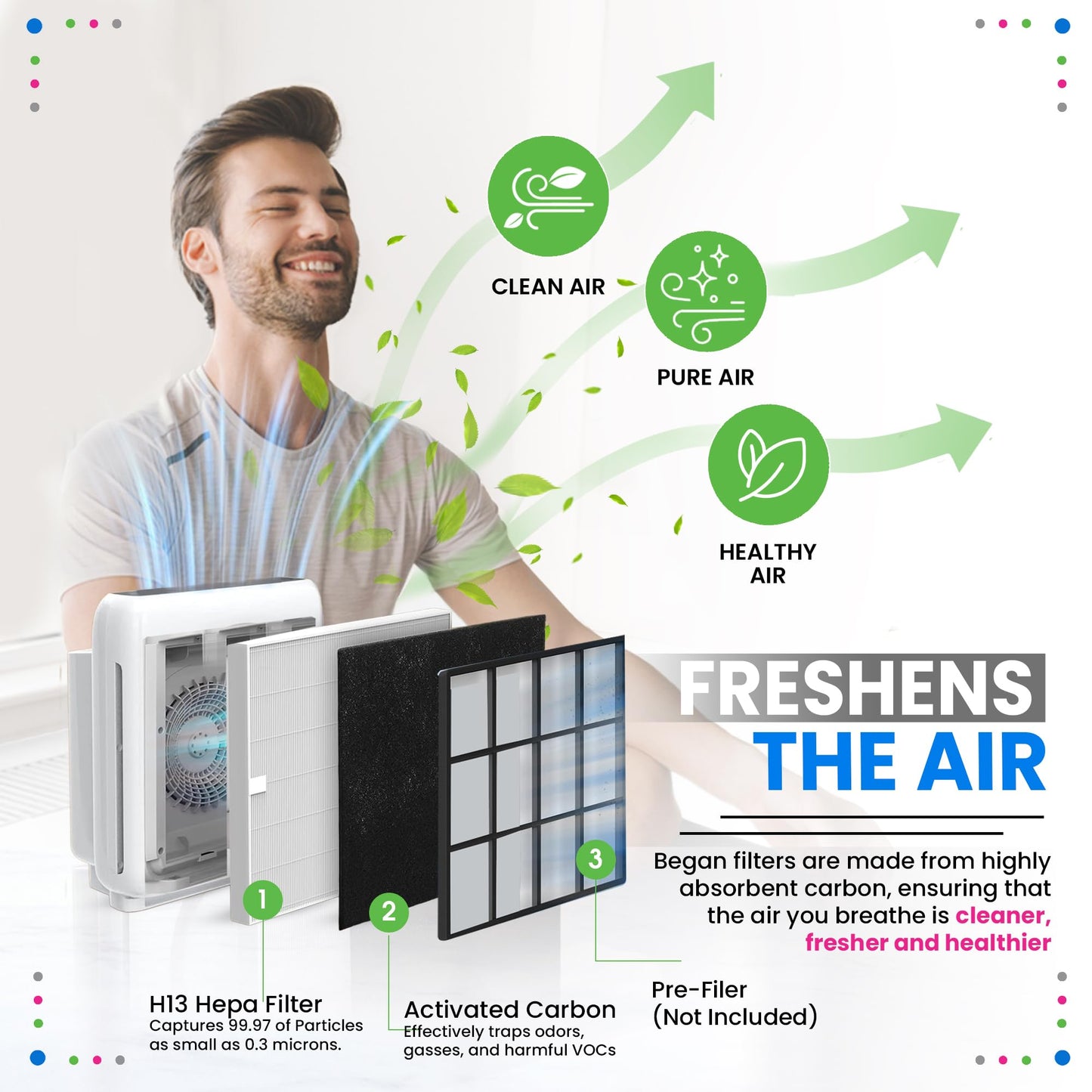 Bagean AP-1512HH Filter Compatible with Coway Airmega AP-1512HH & 200M Air Purifier - Fit Coway Filter Replacement - H13 True HEPA Filters Removes 99.97% particles Freshens the Air (2 HEPA + 4 Carbon)