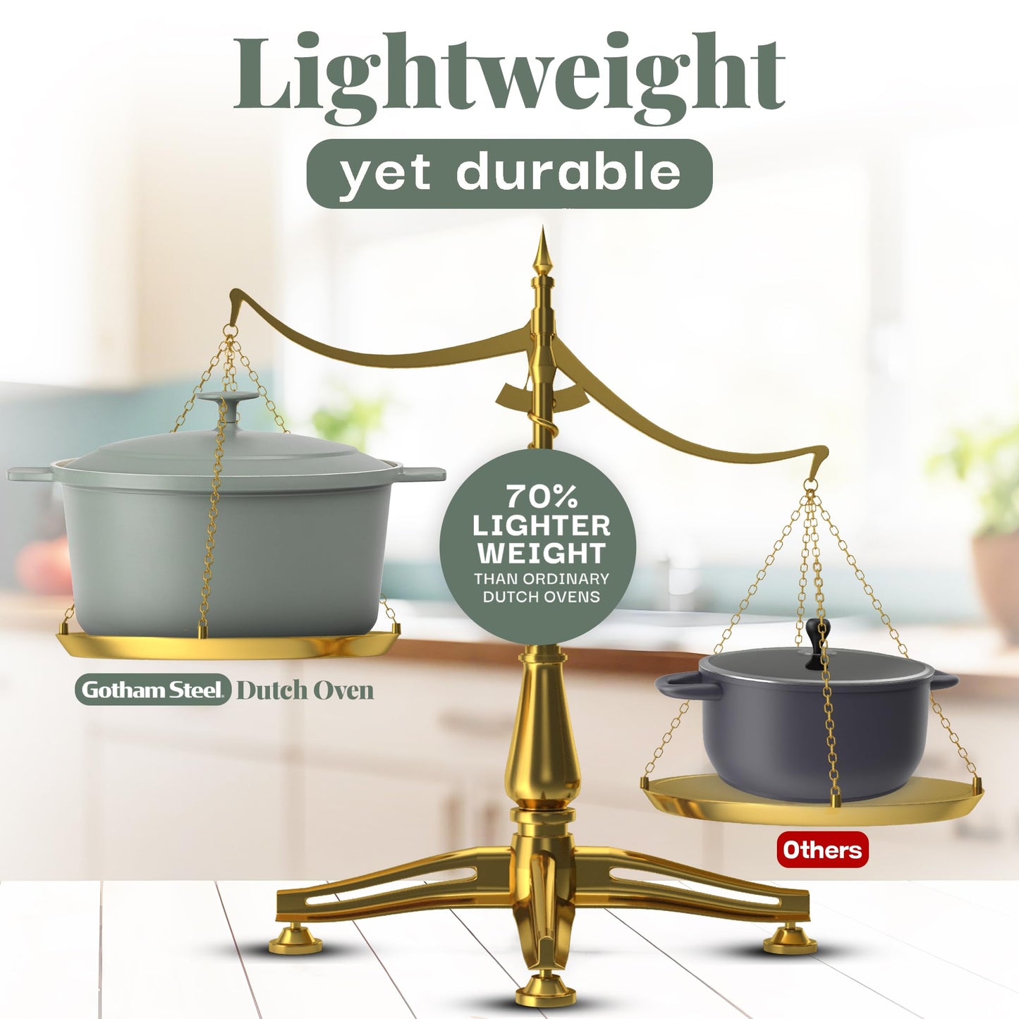 Gotham Steel 5 Qt Dutch Oven Pot with Lid, Nonstick Ceramic Dutch Oven Stock Pot, 10 in 1 Cooking Pot & Dutch Oven for Bread Baking, Stovetop Oven & Dishwasher Safe, Sage Green