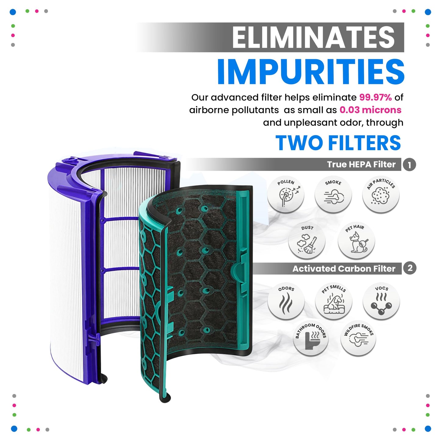 Bagean 360 Combi Glass HEPA Filters Compatible with Dyson Air Purifier Filter HP04 TP04 Pure Cool Hot Fan Dyson Filter Replacement - H13 True HEPA and Activated Carbon Purifies 99.97% Particles