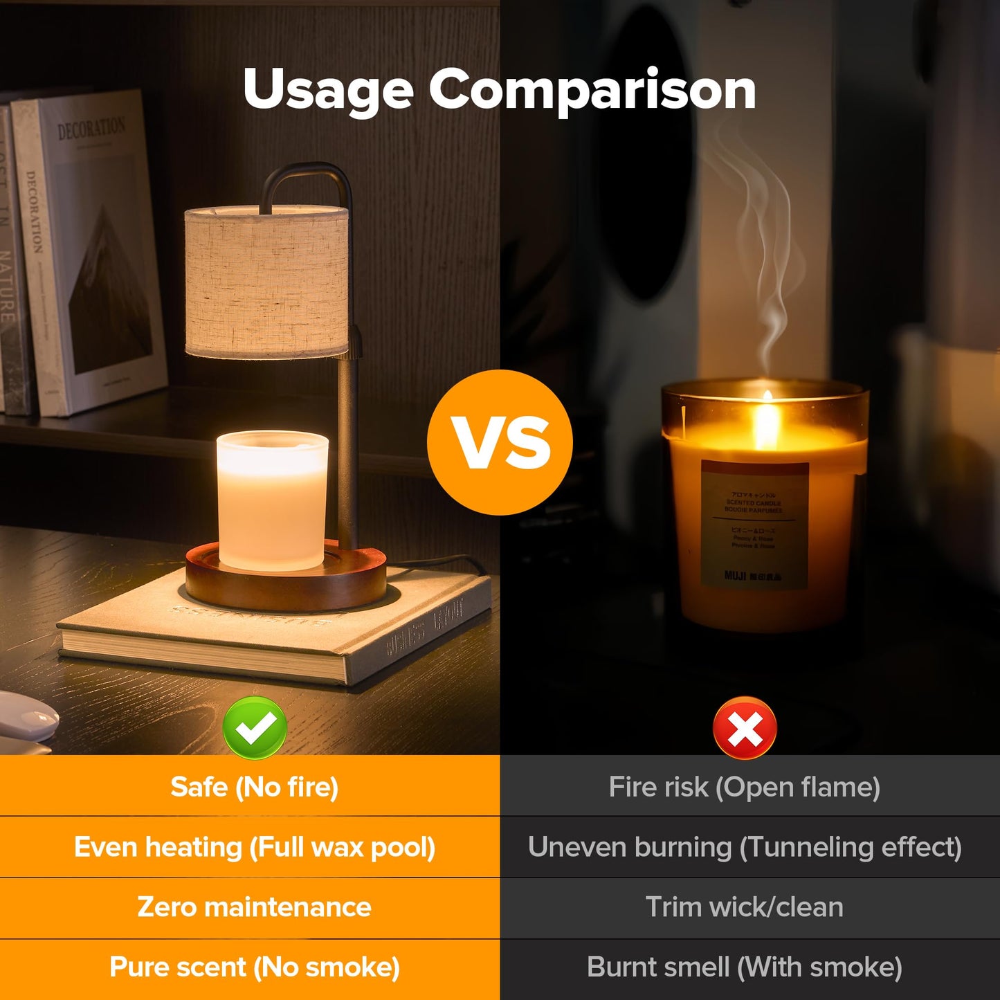 keysays Candle Warmer Lamp with Timer, Dimmable Wax Warmer Candle Lamp for Jar Candle with 2 Bulbs, Christmas Birthday Gifts for Women Mom, Home Decor for Room, Bedroom, Kitchen-Linen Fabric