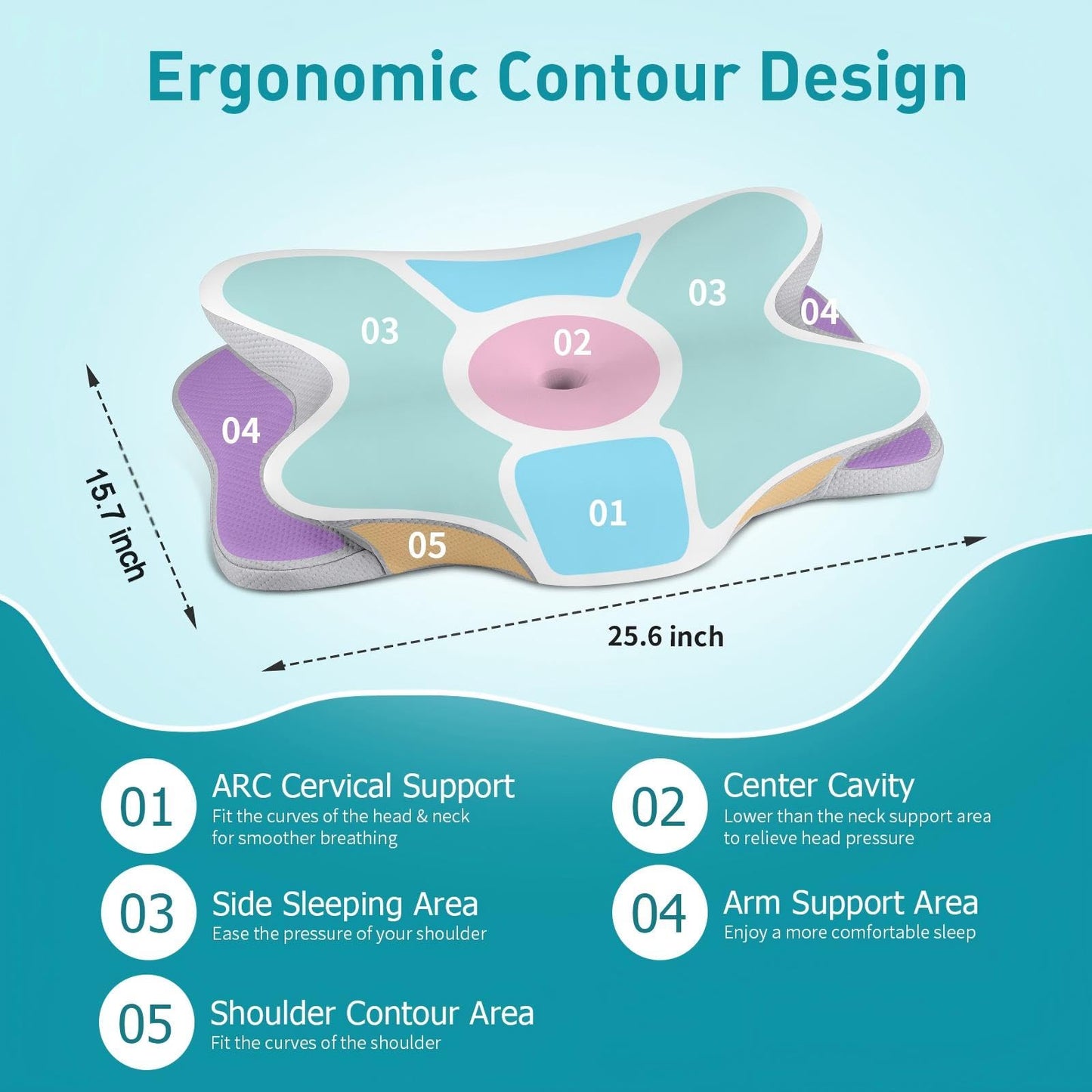 Cervical Neck Pillow for Pain Relief - Ergonomic Side Sleeper Pillow for Neck Support, Contour Pillow for Bed Sleeping, Cooling Memory Foam Pillows Orthopedic Pillow for Back Stomach Sleepers